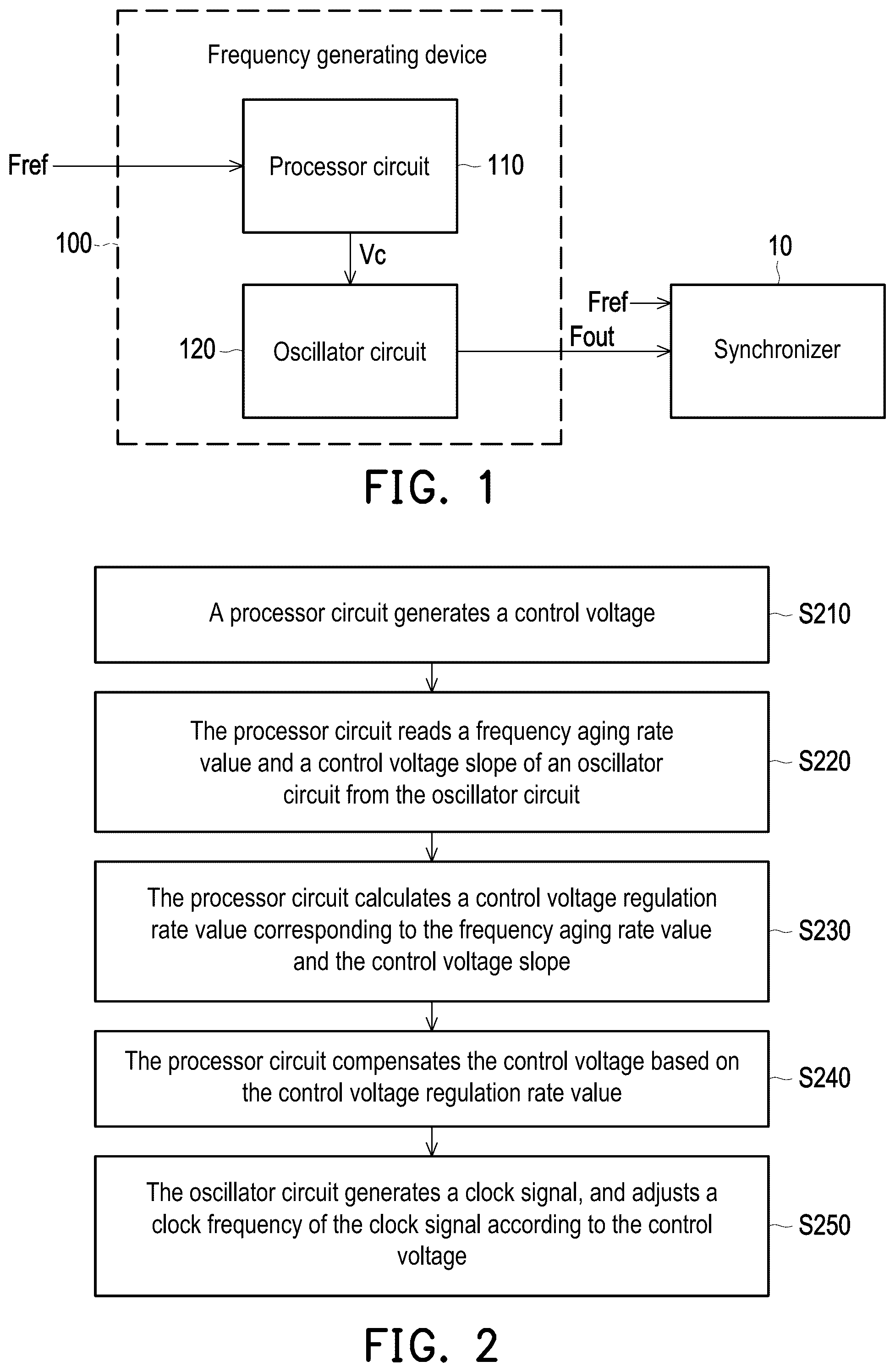 Patent US12567834 — Frequency generating device and operation method thereof — Figure 1
