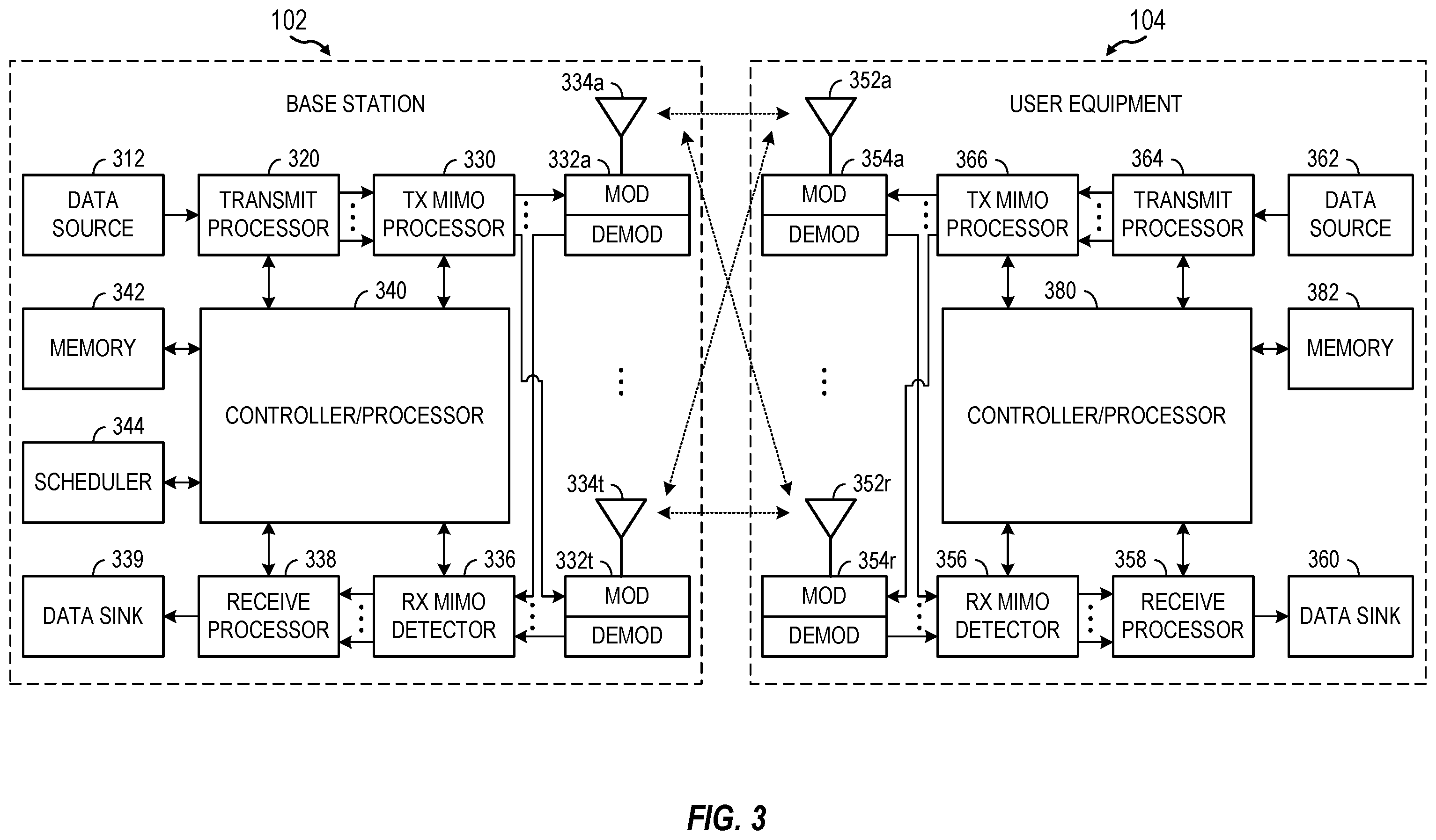 Patent US12567887 Figure 3 – Techniques for multi-allocation precoding
