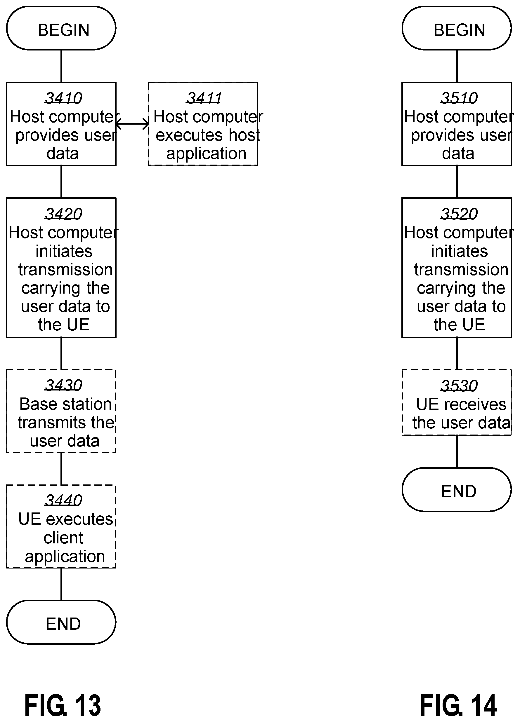 Patent US12567893 Figure 13 – Baseband unit, radio unit and methods in a wireless communications networks