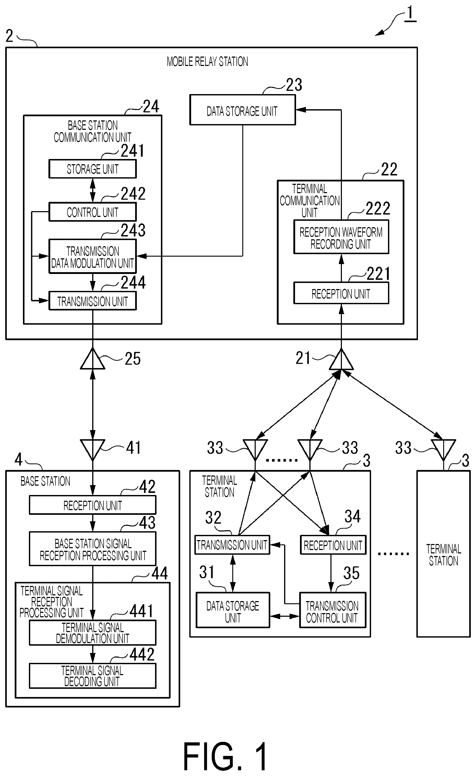 Patent US12567900 Figure 1 – Wireless communication apparatus, wireless communication system, wireless communication method and program