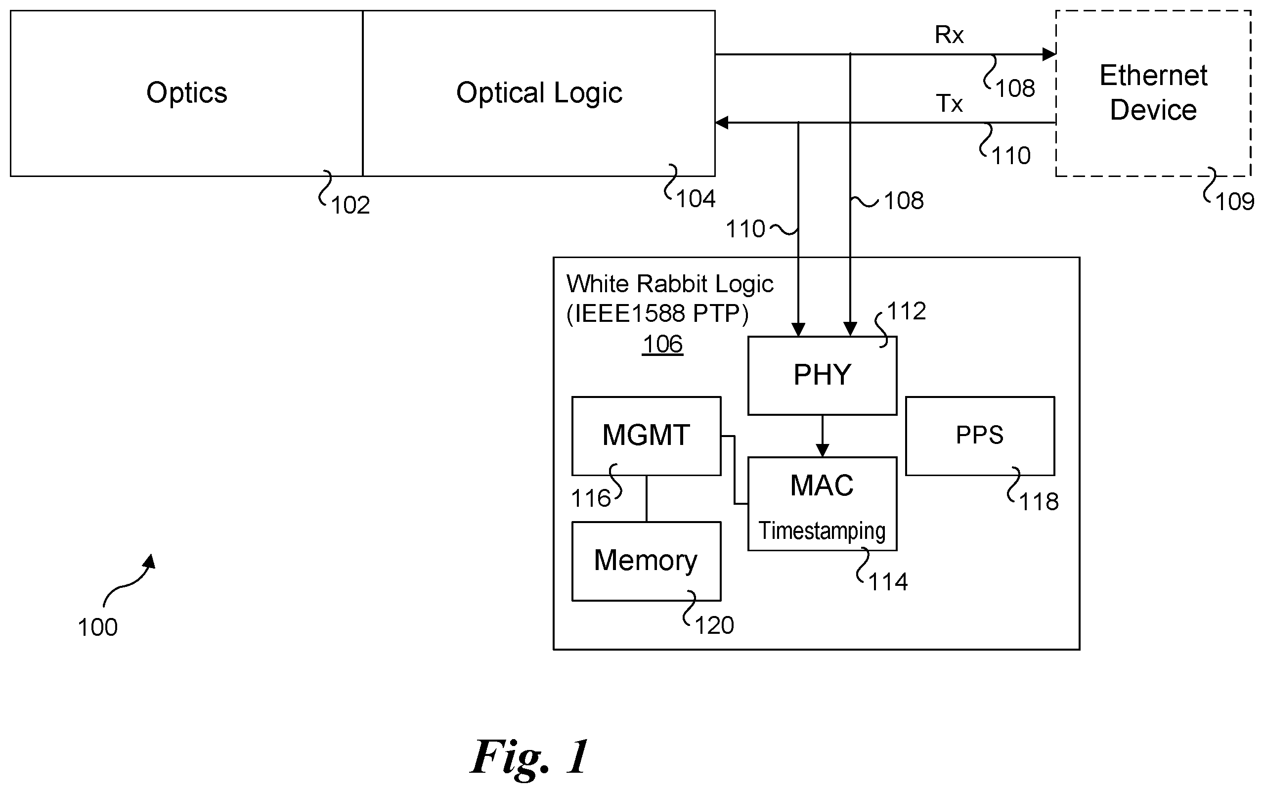 Patent US12567919 — Optical and electrical modules with enhanced features — Figure 1