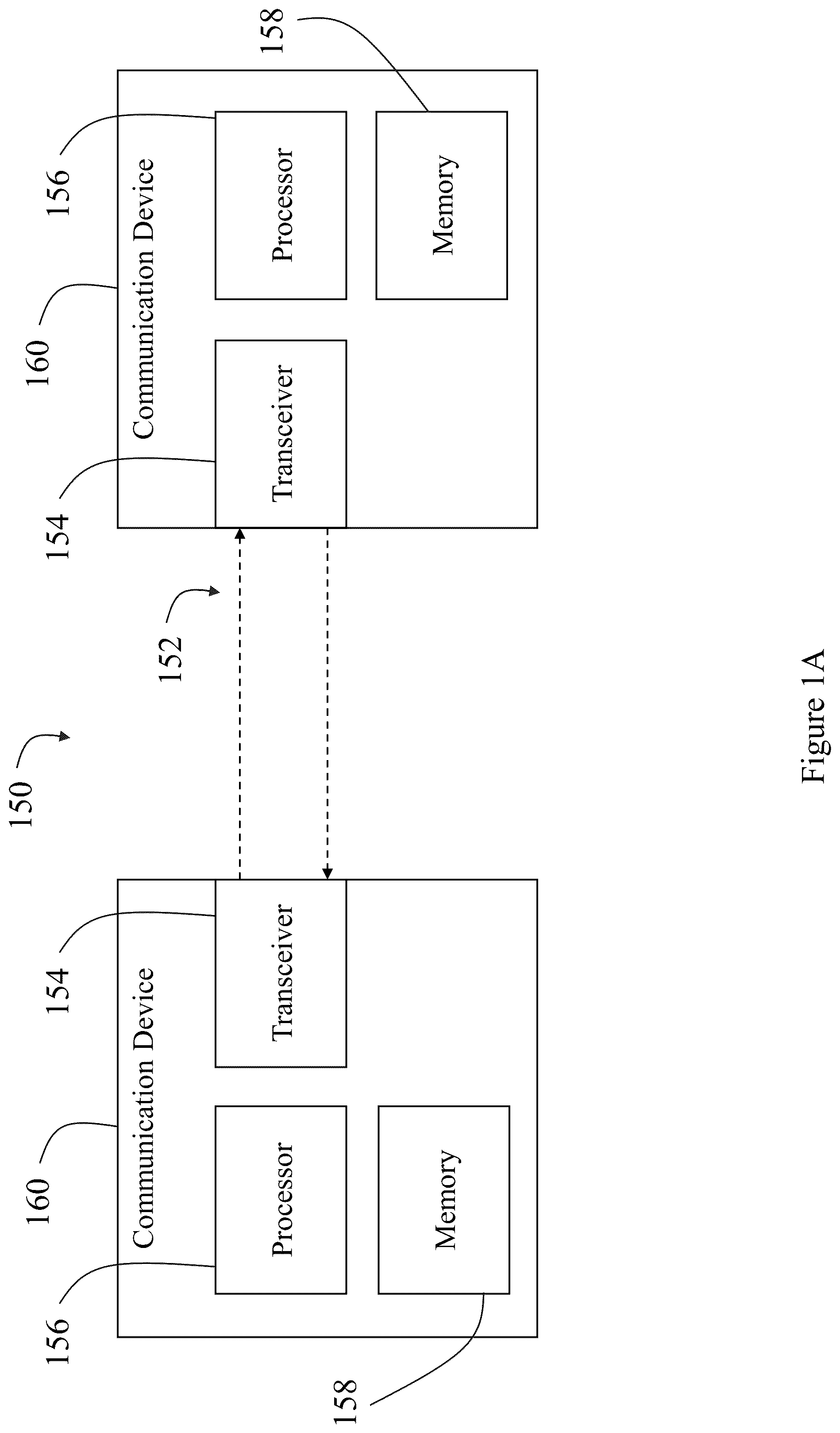 Patent US12567921 Figure 1 – Lane scrambling over network communication channels