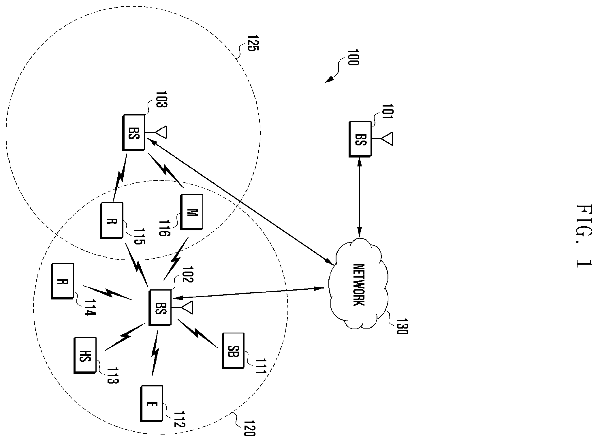 Patent US12567925 — Method and device for enhancing uplink signal transmission — Figure 1