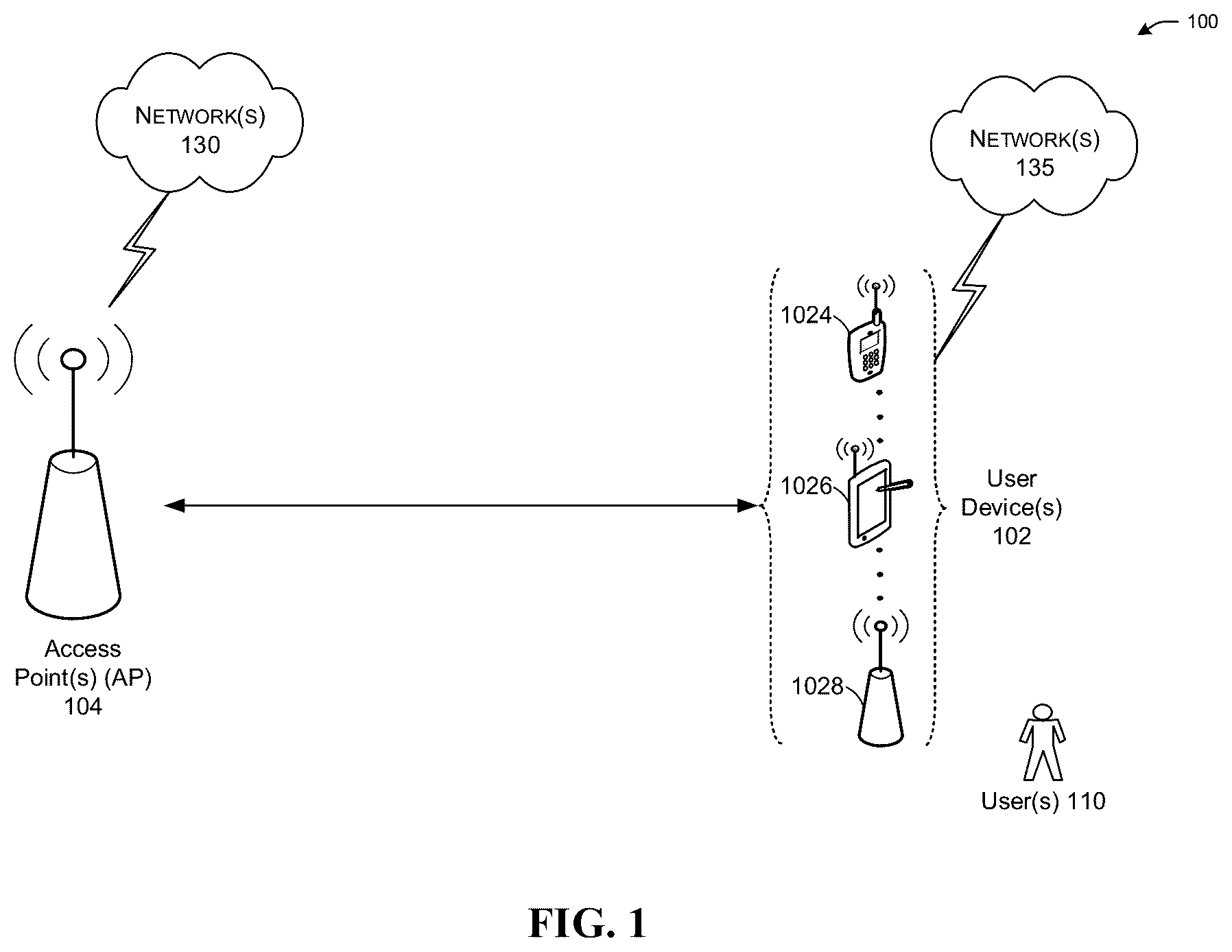Patent US12567937 — Utilization of null tones for urgent data transmission in Wi-Fi network — Figure 1