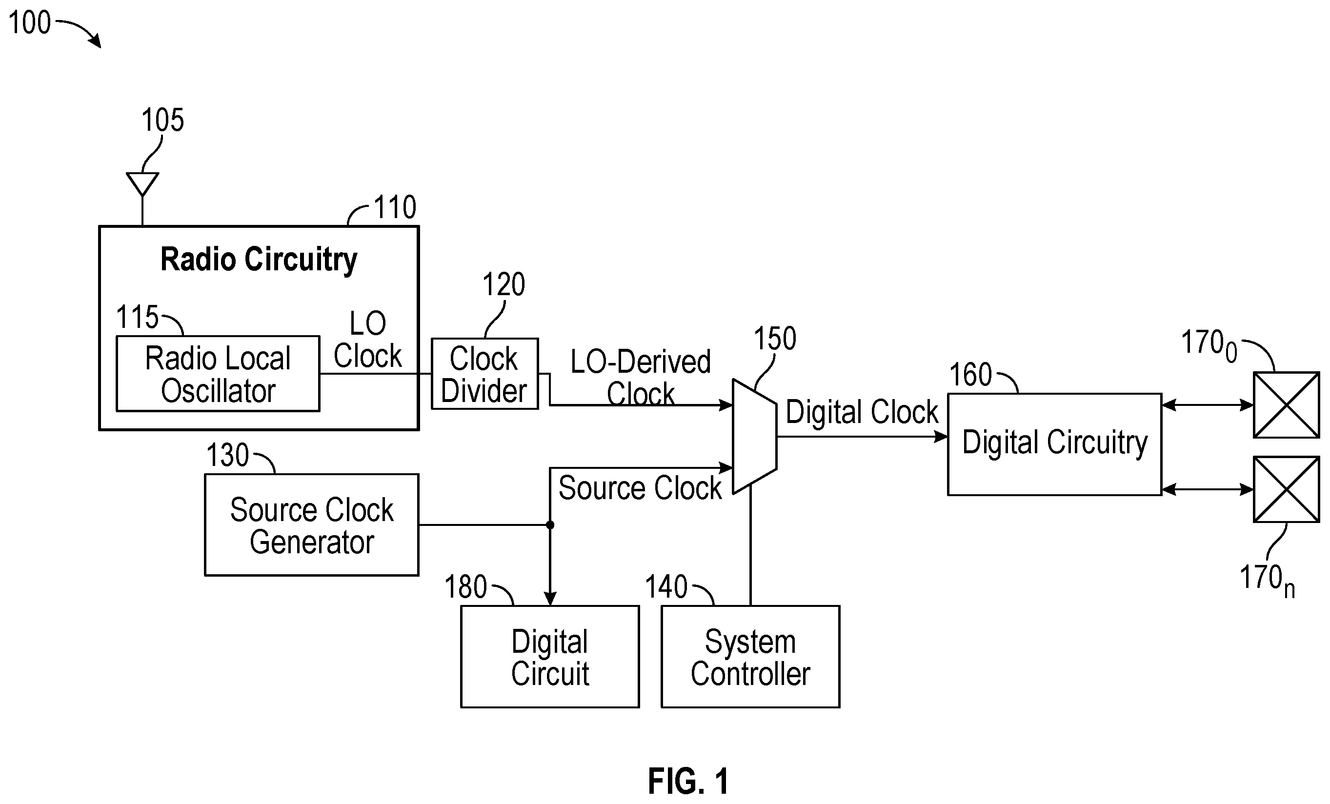 Patent US12567943 Figure 1 – Mitigating digital interference within radio frequency circuitry