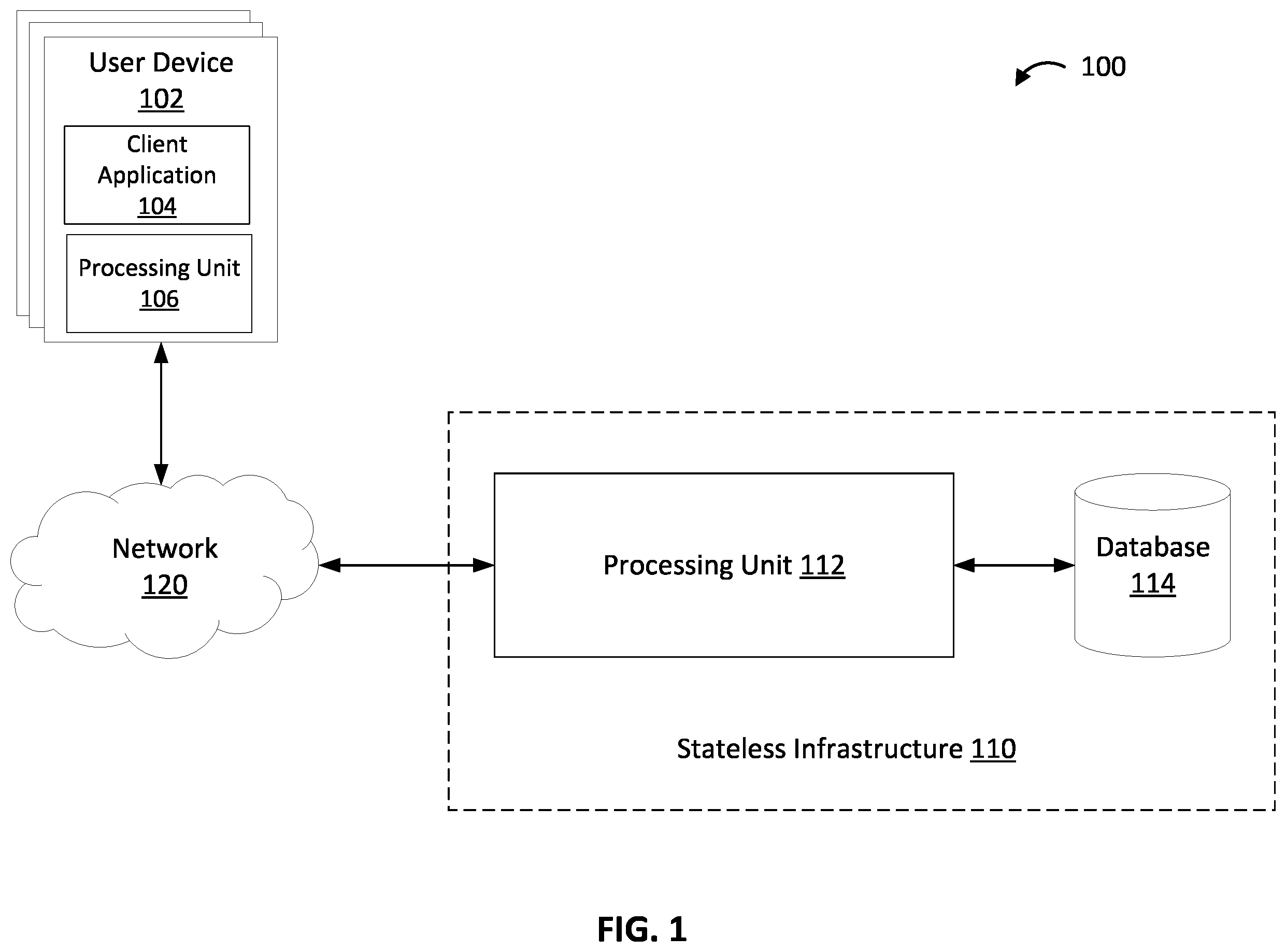Patent US12567949 — Stateless system to restore access — Figure 1