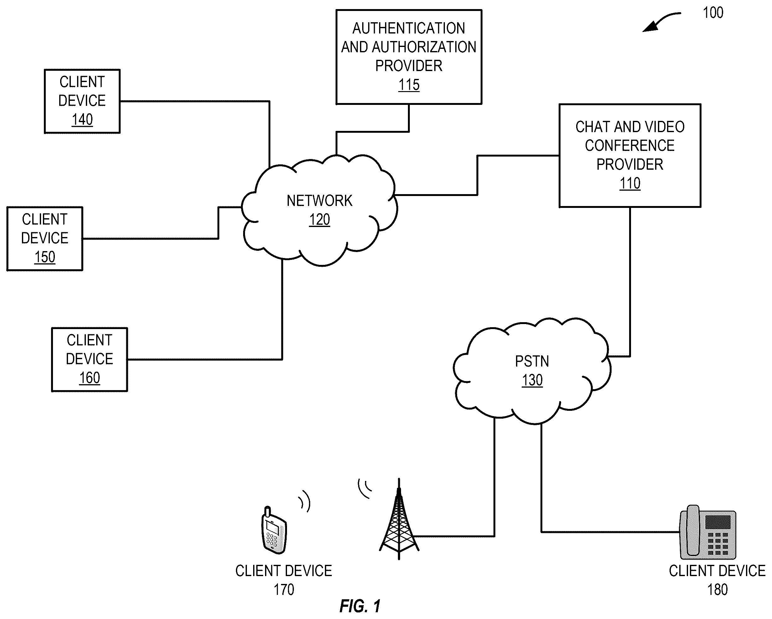 Patent US12567958 — Dynamically adapted unique key generation and verification — Figure 1