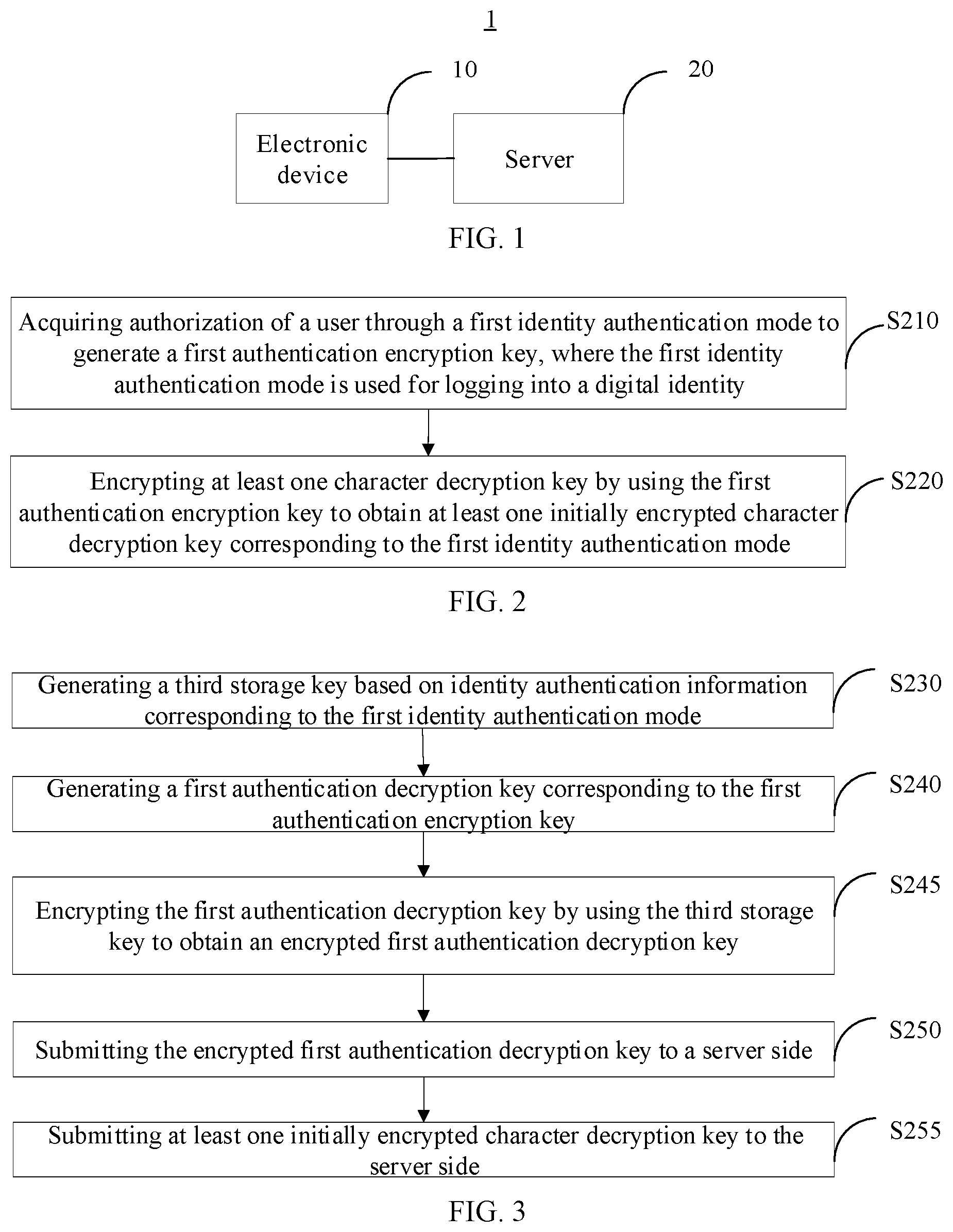 Patent US12567963 — Key management method and apparatus — Figure 1