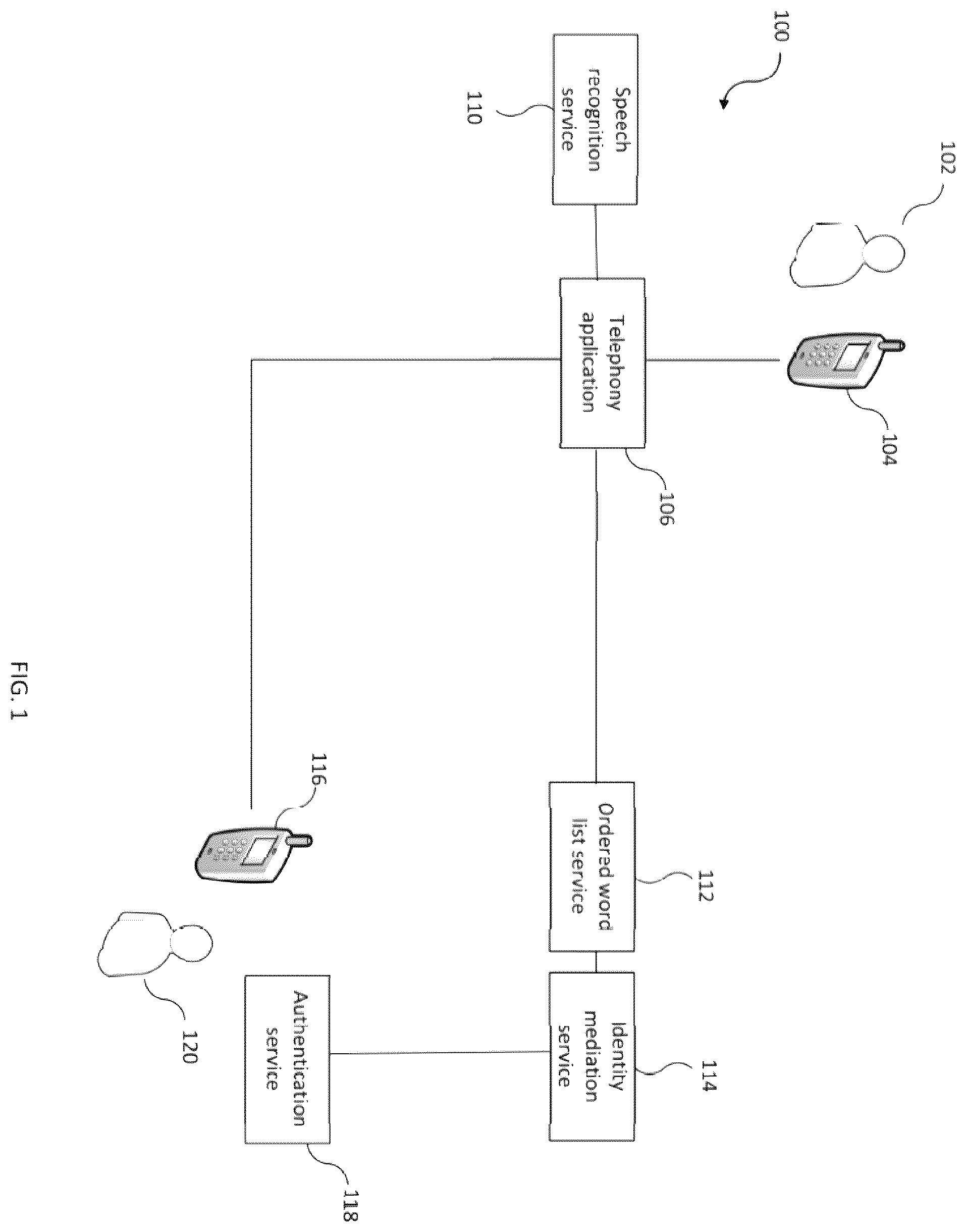 Patent US12567985 — System and method for authenticating a user to a third party based on one or more words from a word list — Figure 1