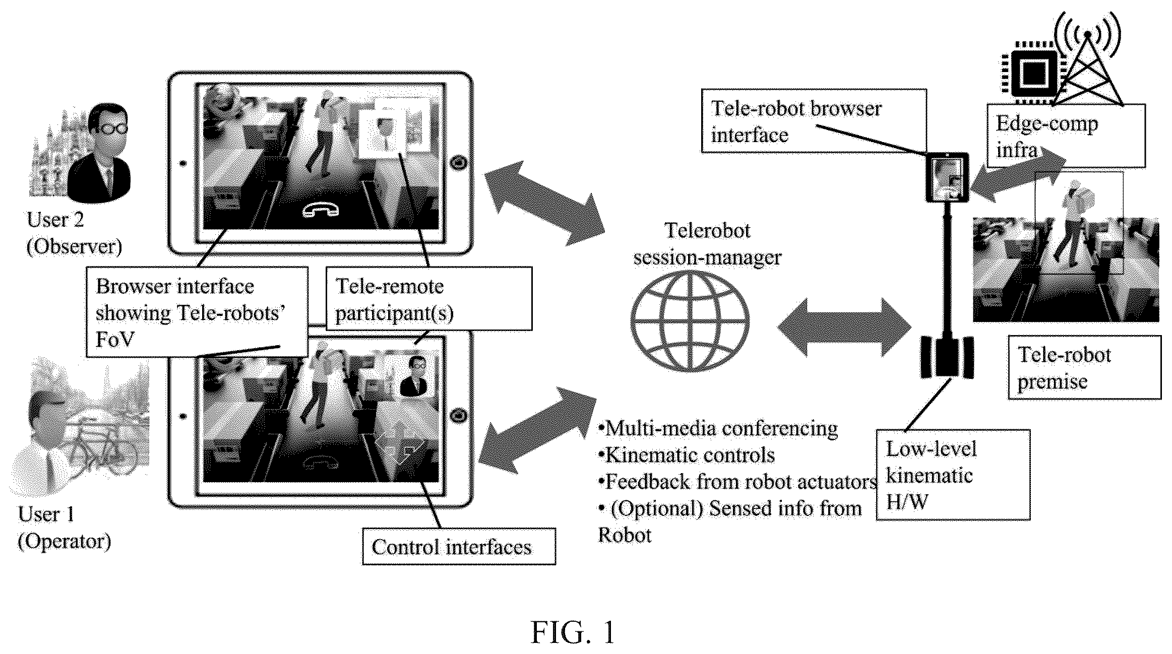 Patent US12567990 — Methods and systems for establishing edge-inclusive real-time multimedia tele-conferencing — Figure 1
