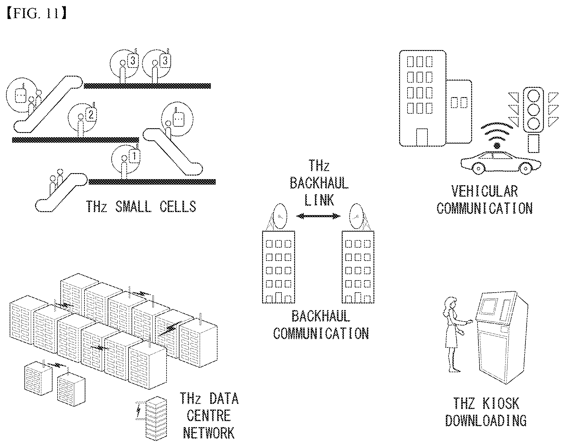 Patent US12568000 Figure 8 – Method and device for performing federated learning in wireless communication system
