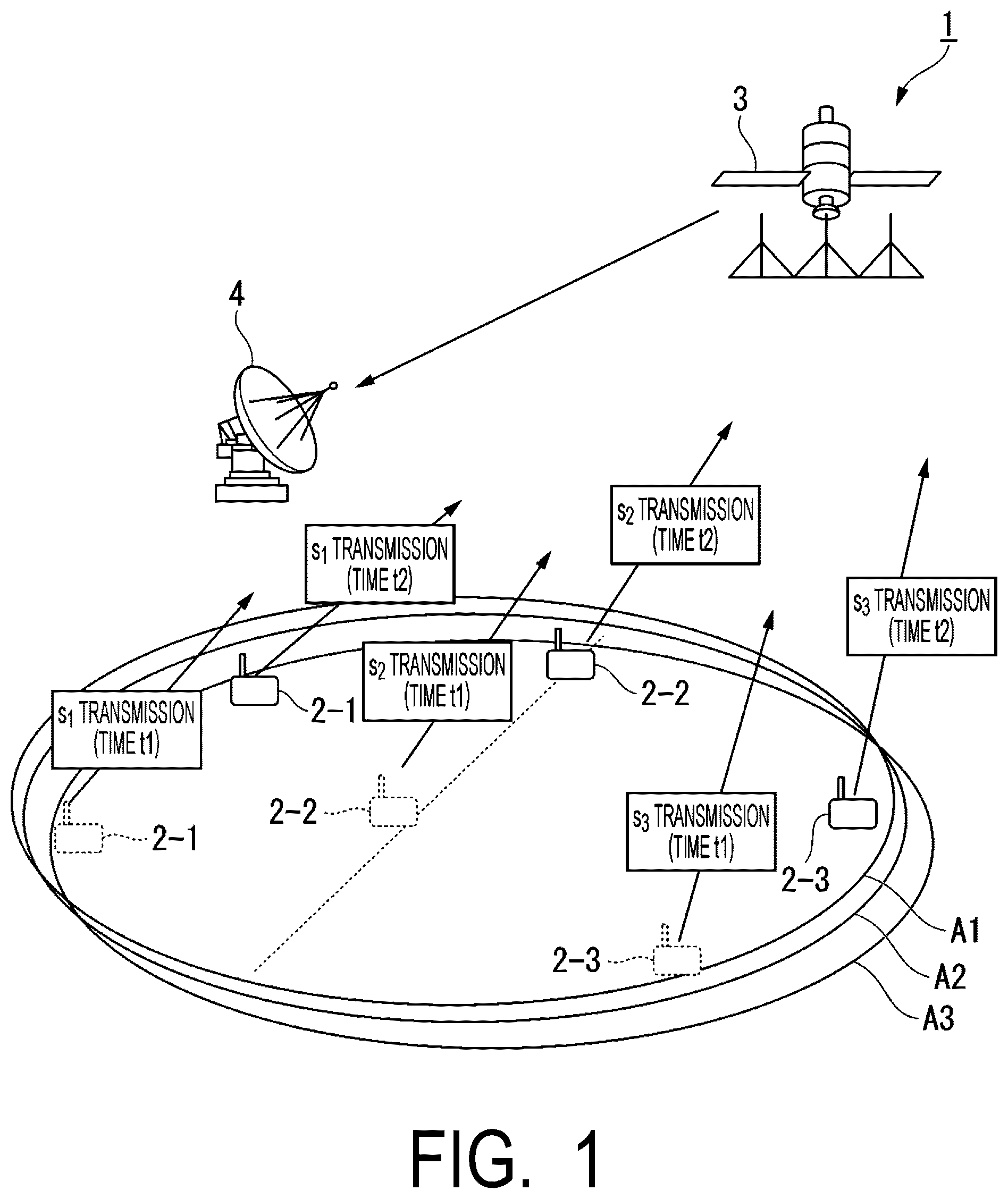 Patent US12568003 — Wireless communication system, communication apparatus, receiving apparatus and wireless communication method — Figure 1
