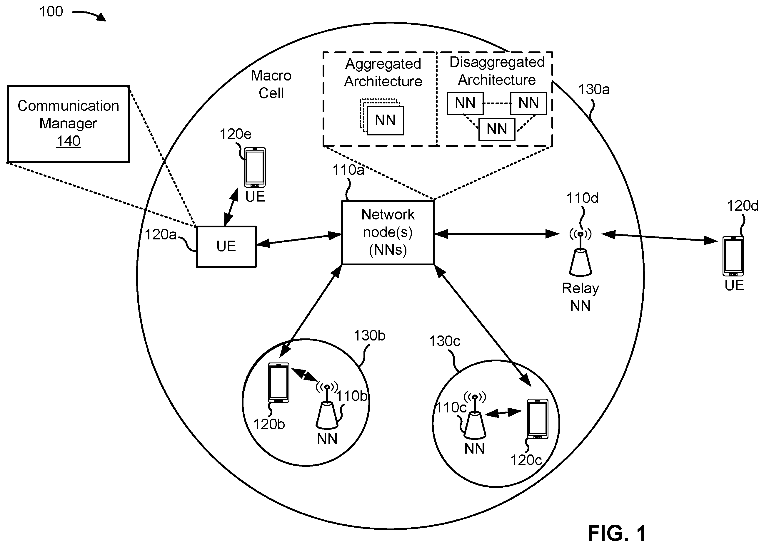 Patent US12568013 — Duty cycle orthogonal frequency division multiplexing modem for sixth generation ultra-wideband — Figure 1