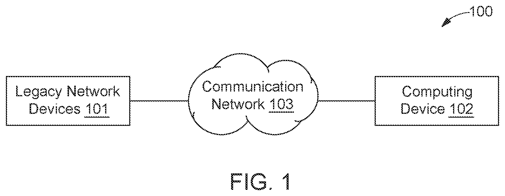 Patent US12568018 — Method and system for legacy network transformation — Figure 1