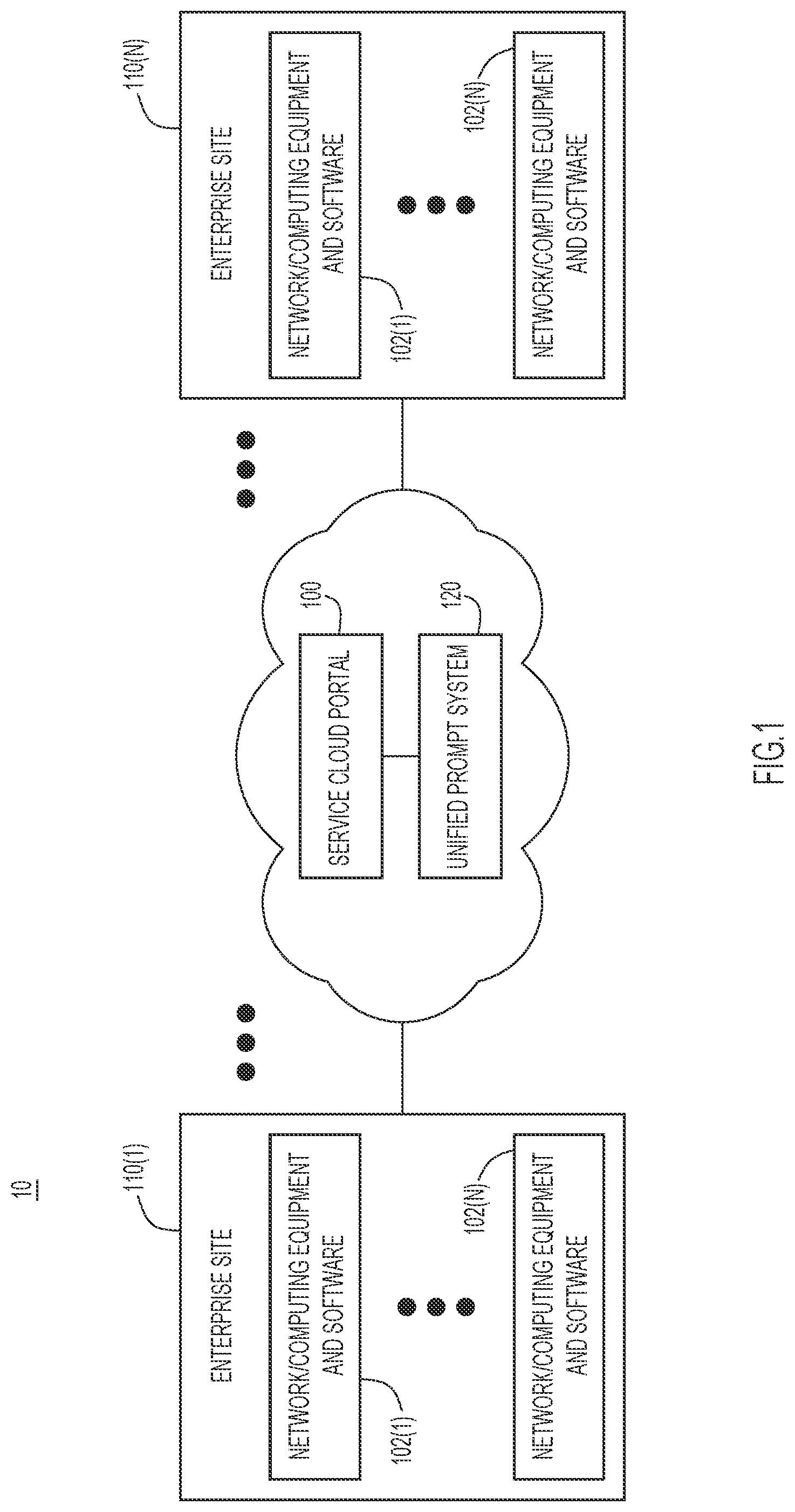 Patent US12568019 — Intelligent auto-prompt engine for network management — Figure 1