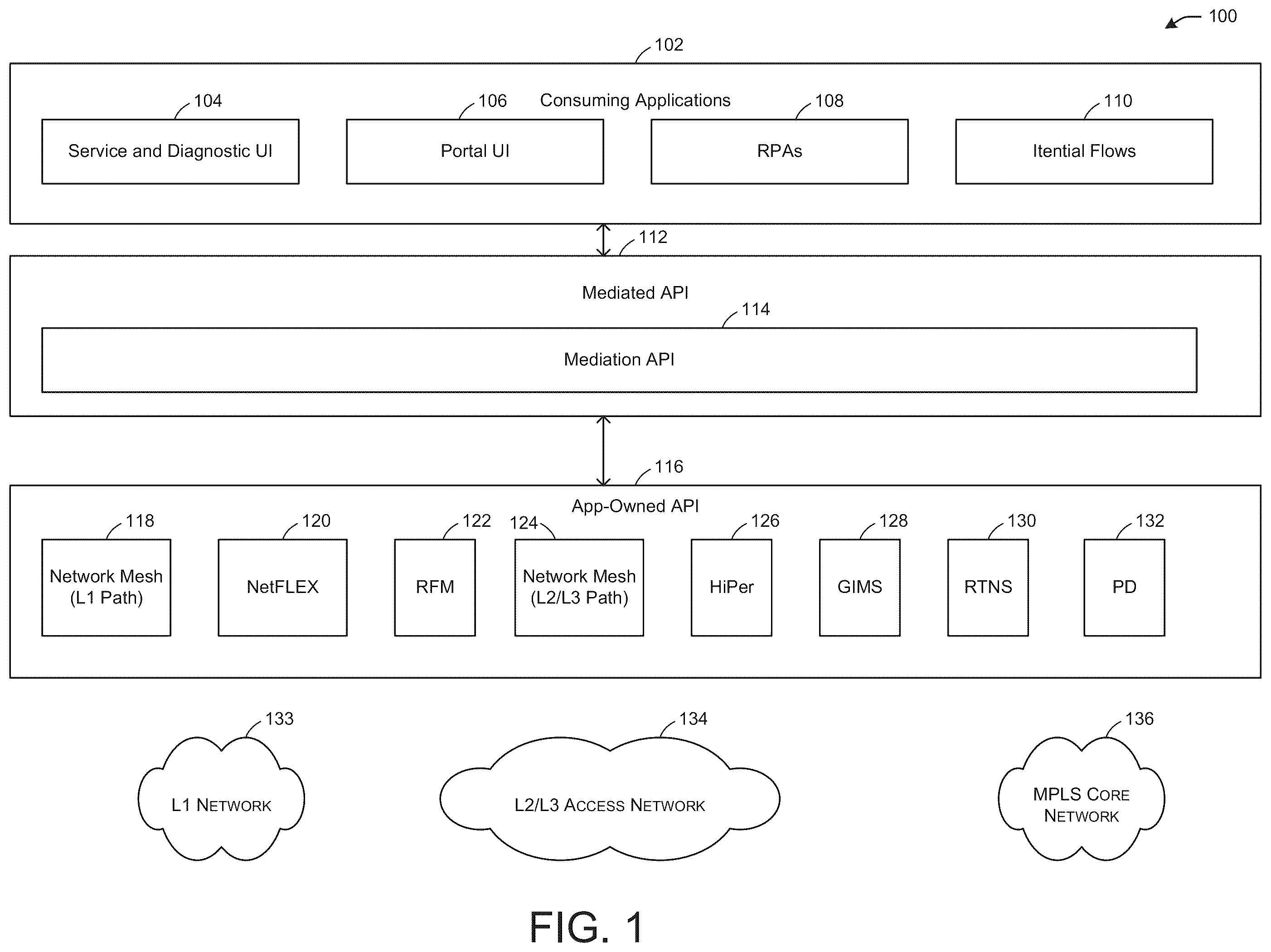 Patent US12568032 — Enhanced event-driven diagnostics for communication networks — Figure 1