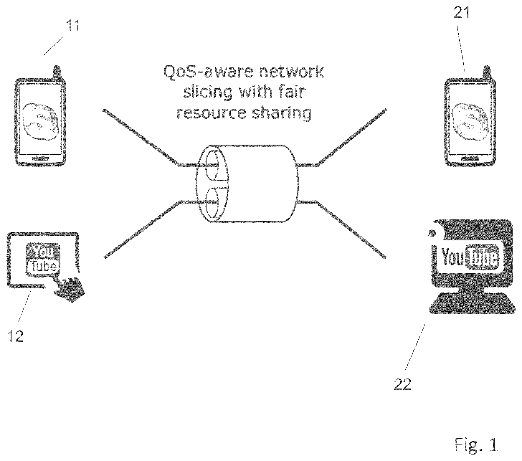 Patent US12568033 — Method for controlling data transmission by using network slices — Figure 1