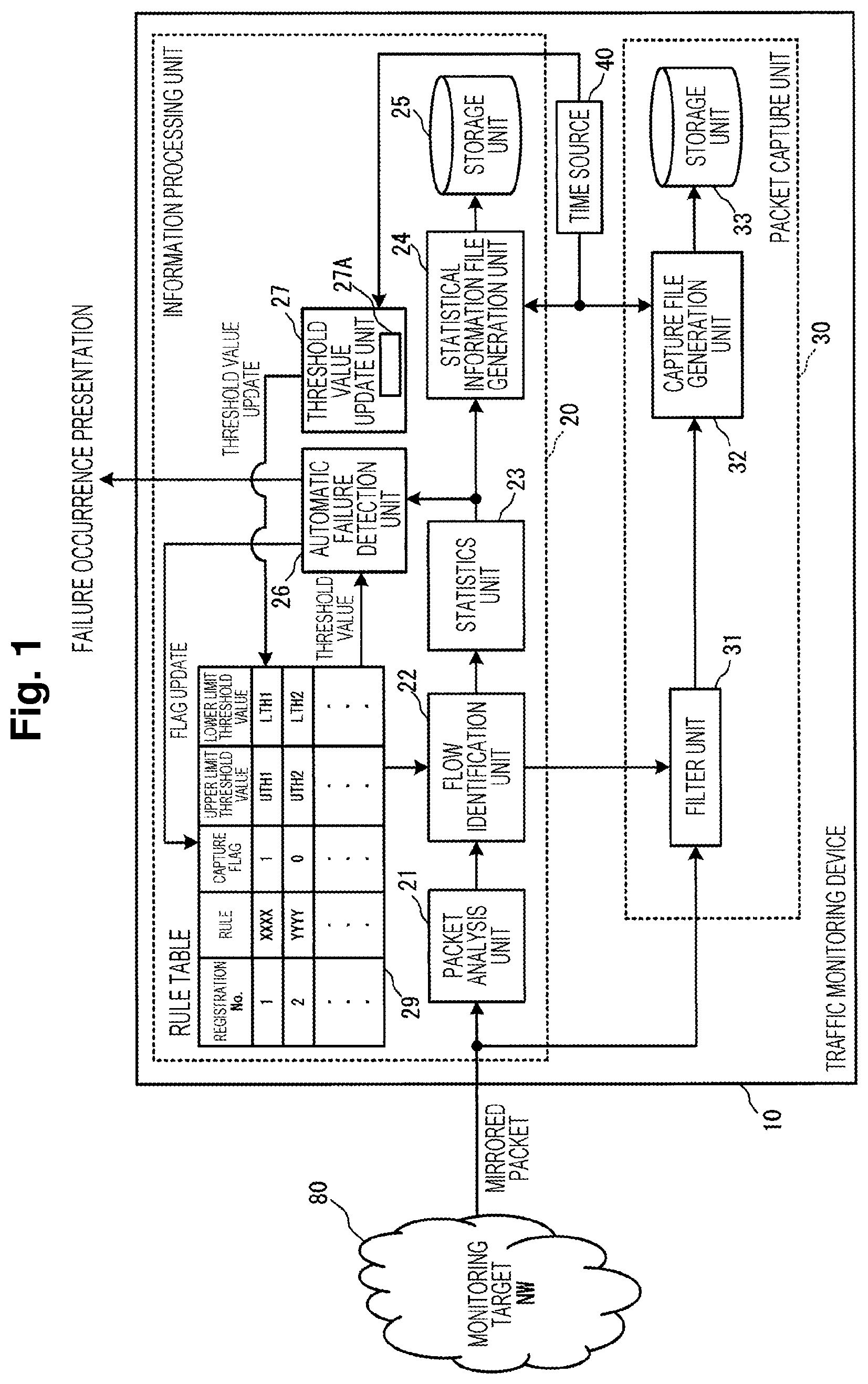Patent US12568034 — Traffic monitoring device and traffic monitoring program — Figure 1