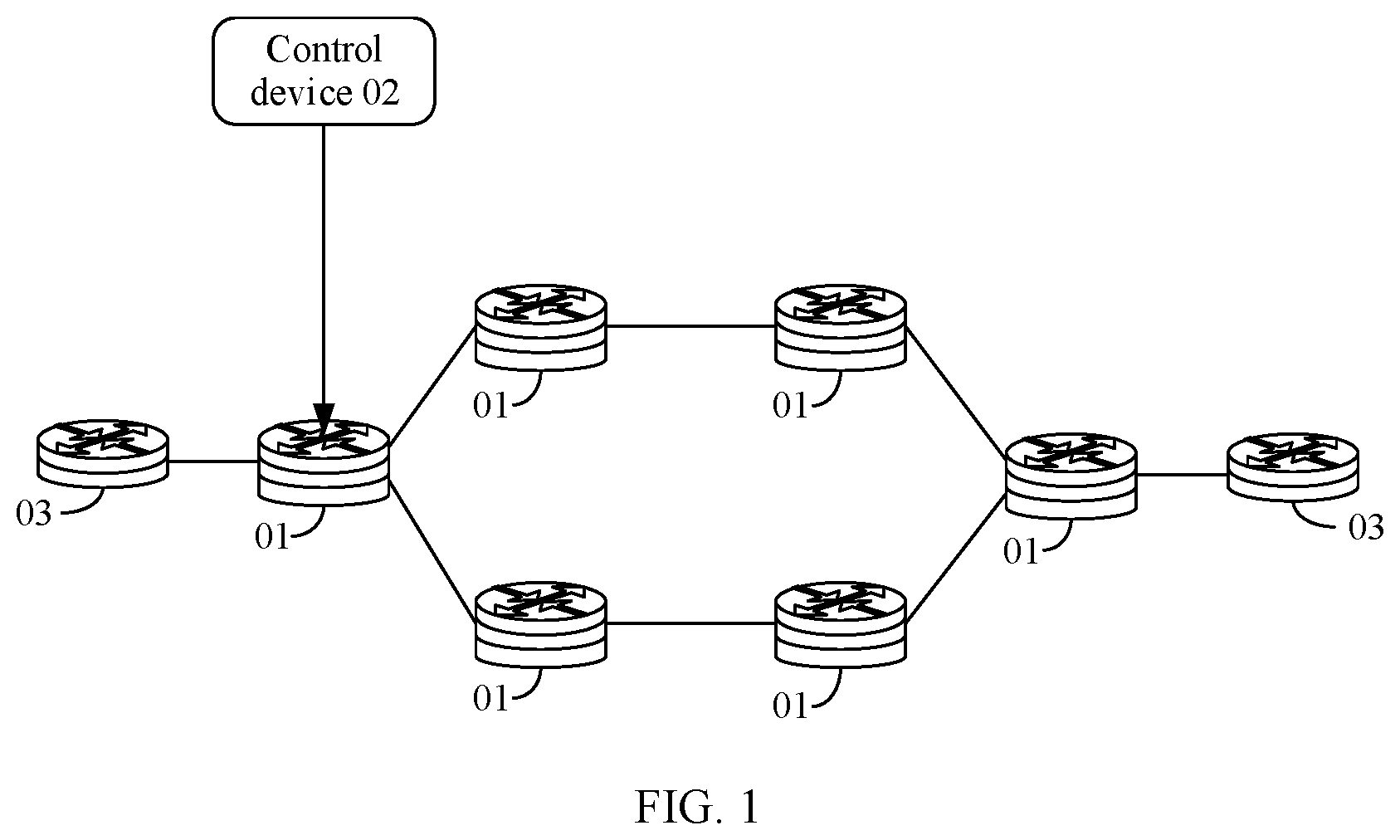 Patent US12568035 — Method for forwarding service packet, method for sending SR policy, device, and system — Figure 1