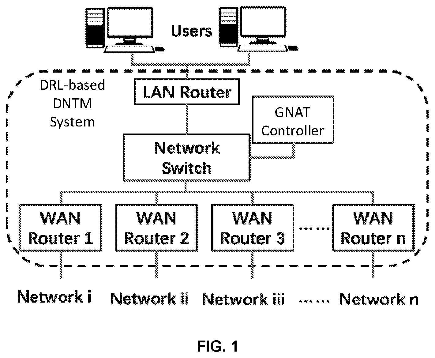 Patent US12568037 — Intelligent dynamic network traffic management for global network access terminal — Figure 1