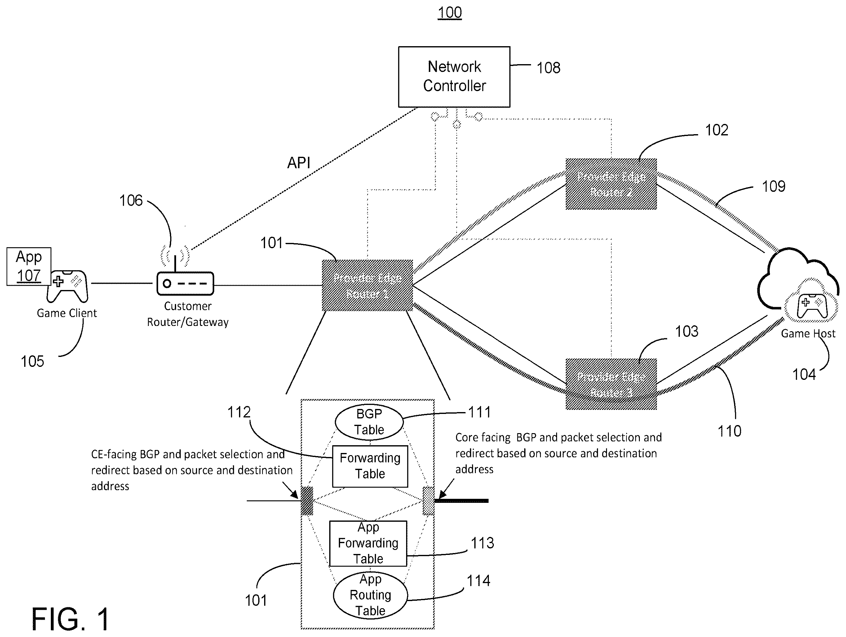 Patent US12568042 — Application-aware BGP path selection and forwarding — Figure 1