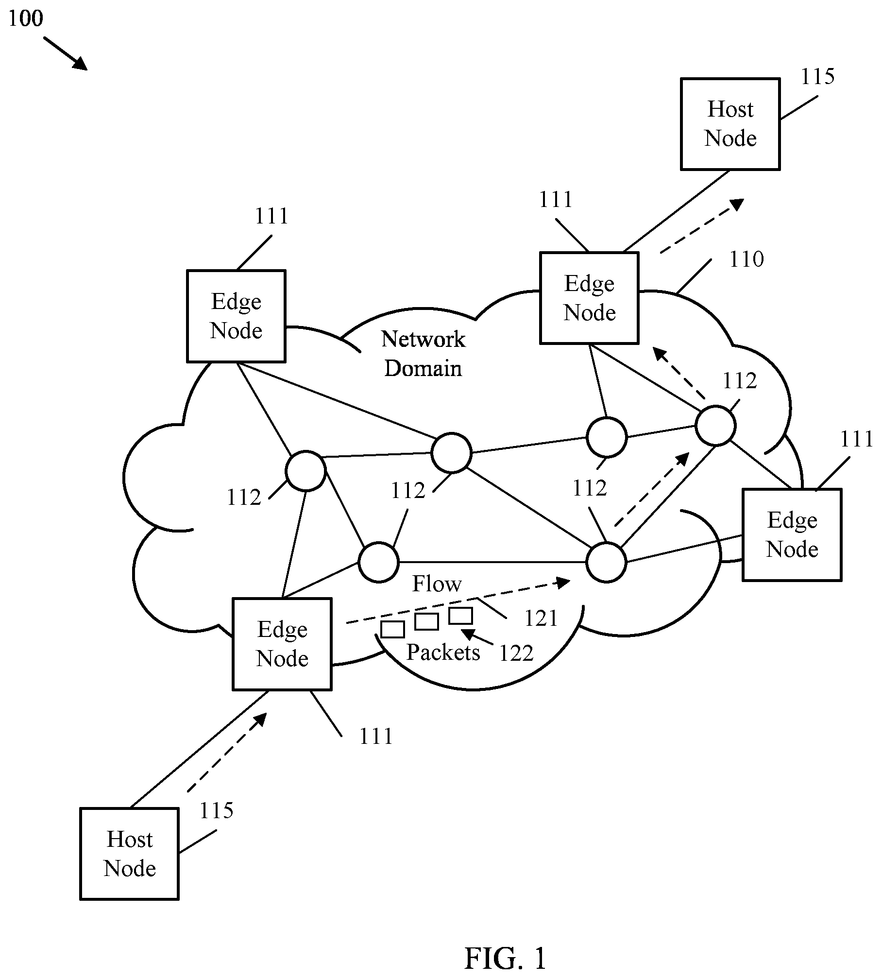 Patent US12568045 Figure 1 – Execution of a command within a conditional command received in a data packet