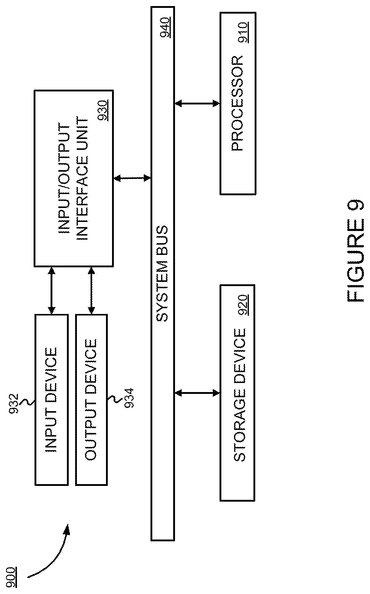 Patent US12568047 Figure 10 – Using UDP port numbers for service delimiting, such as for delimiting virtual routing and forwarding instances in layer 3 tunnels