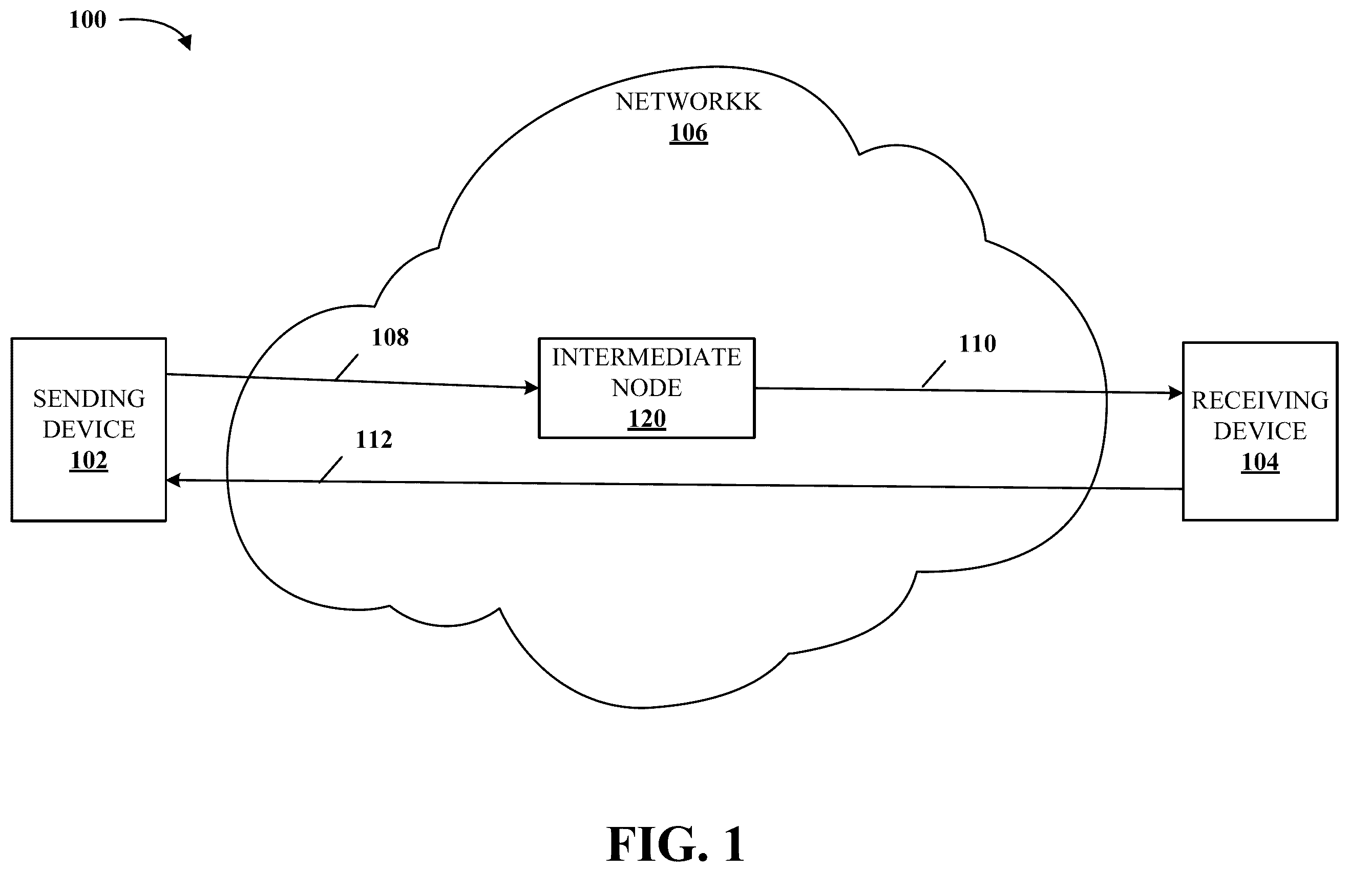 Patent US12568049 — Traffic policing detection and rate limit estimation for a network — Figure 1
