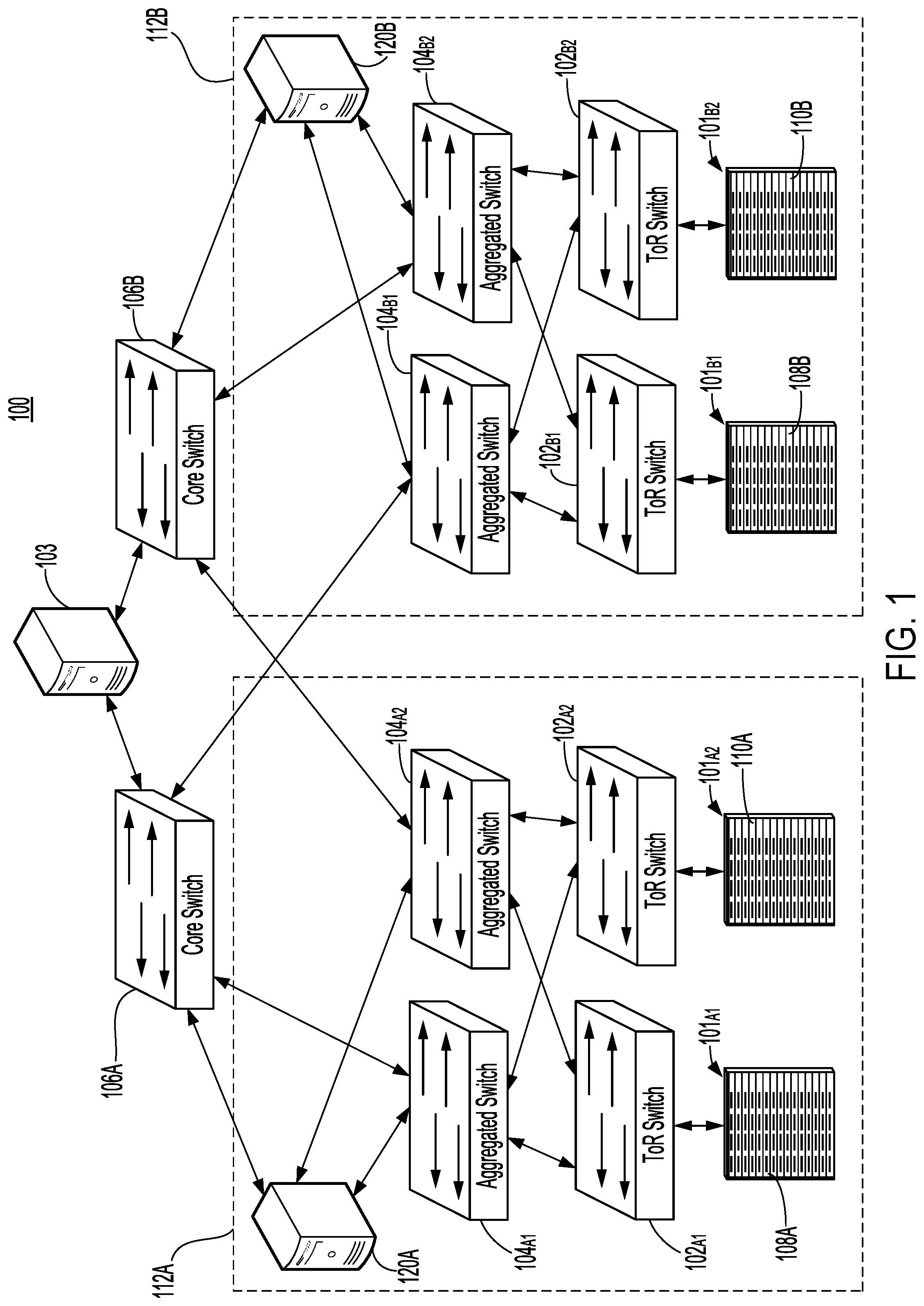Patent US12568052 — Data transmission scheduling for disaggregated memory systems — Figure 1