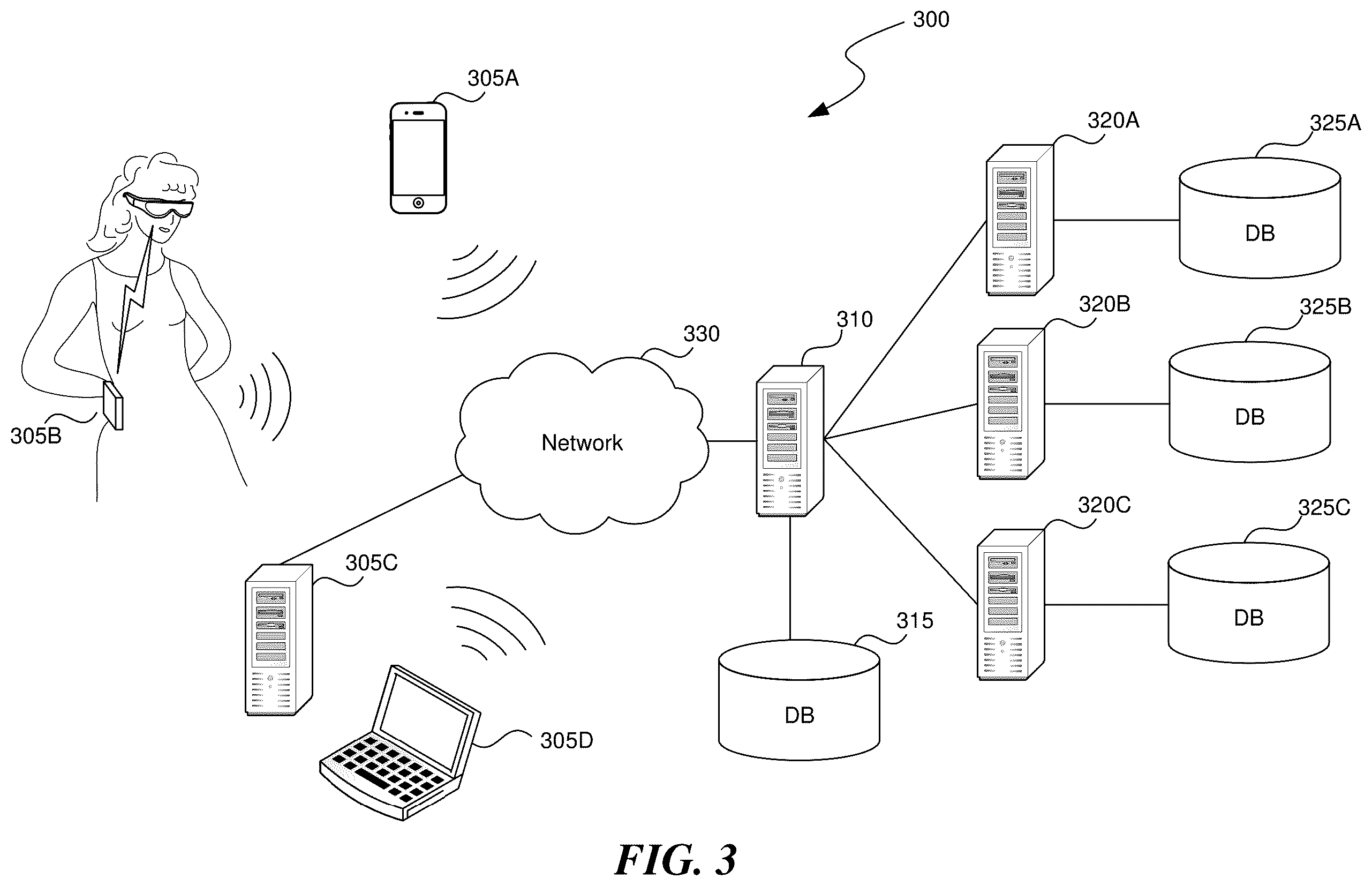 Patent US12568057 Figure 5 – Artificial reality messaging with destination selection