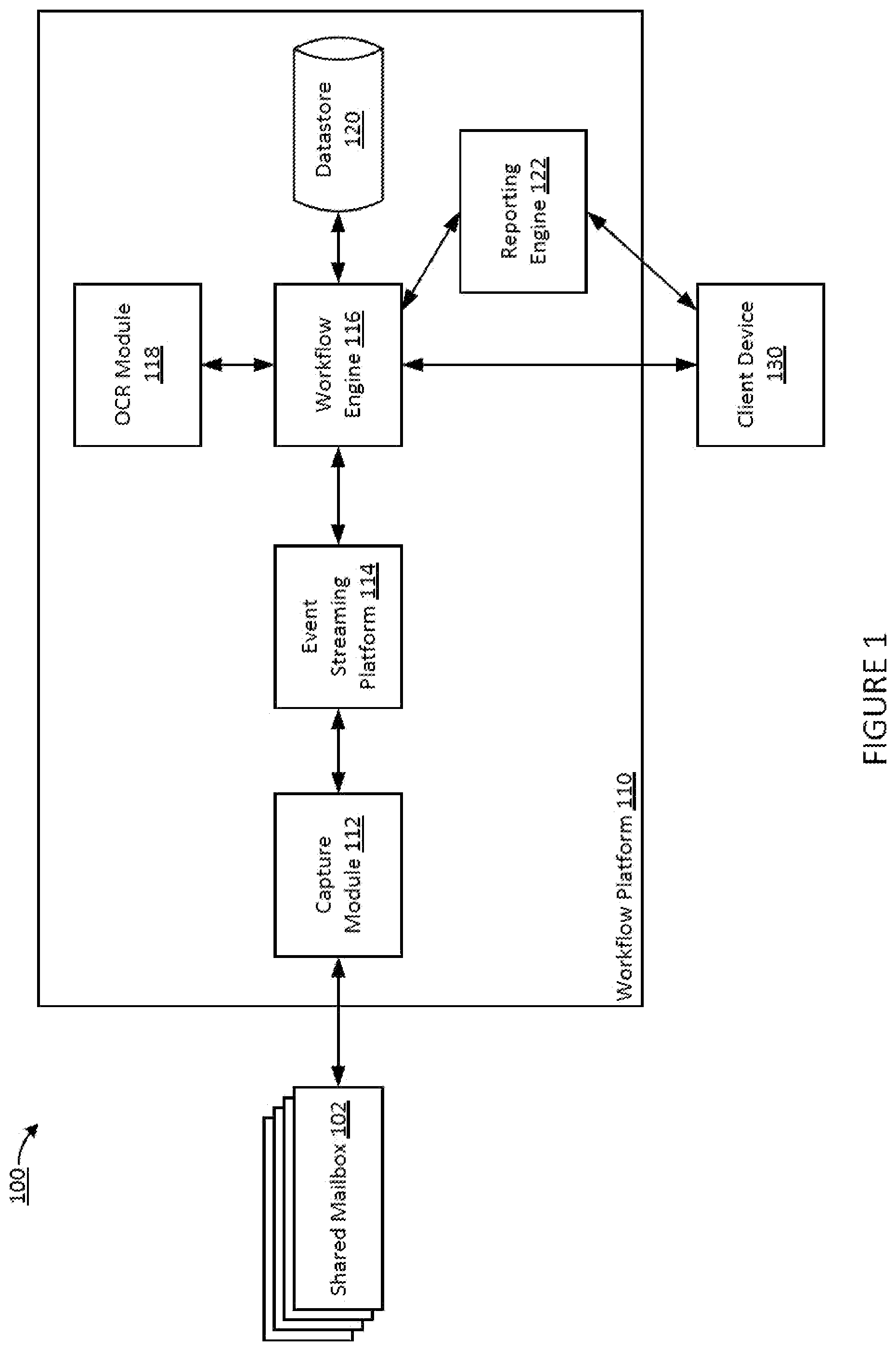 Patent US12568060 — Systems and methods for continuously receiving, processing, and classifying high-volumes of electronic mail (email) using email metadata — Figure 1