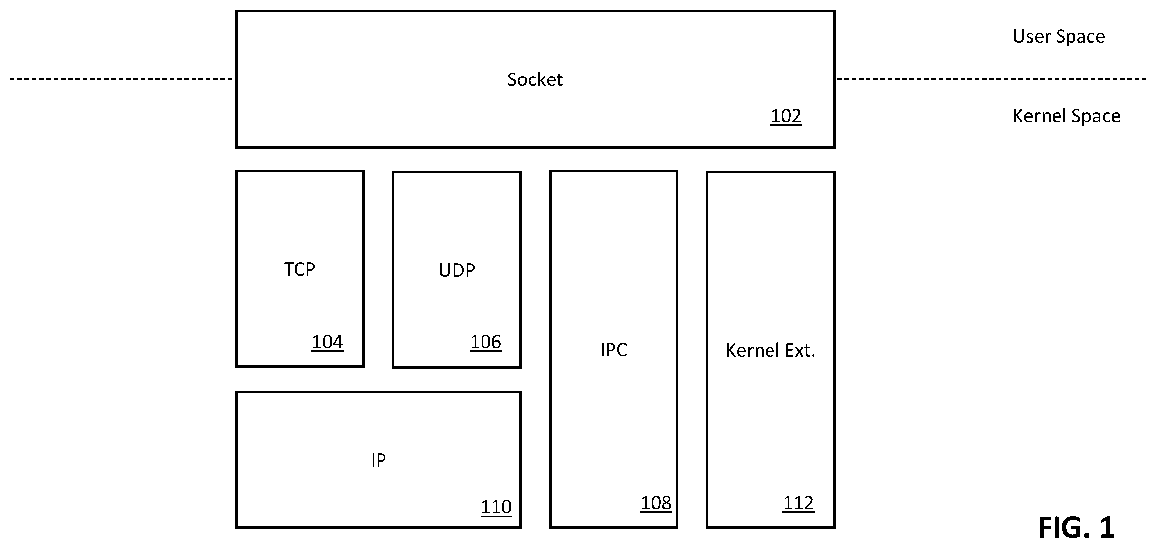 Patent US12568064 — System and method for granting intermediary access to a data flow between non-kernel applications — Figure 1