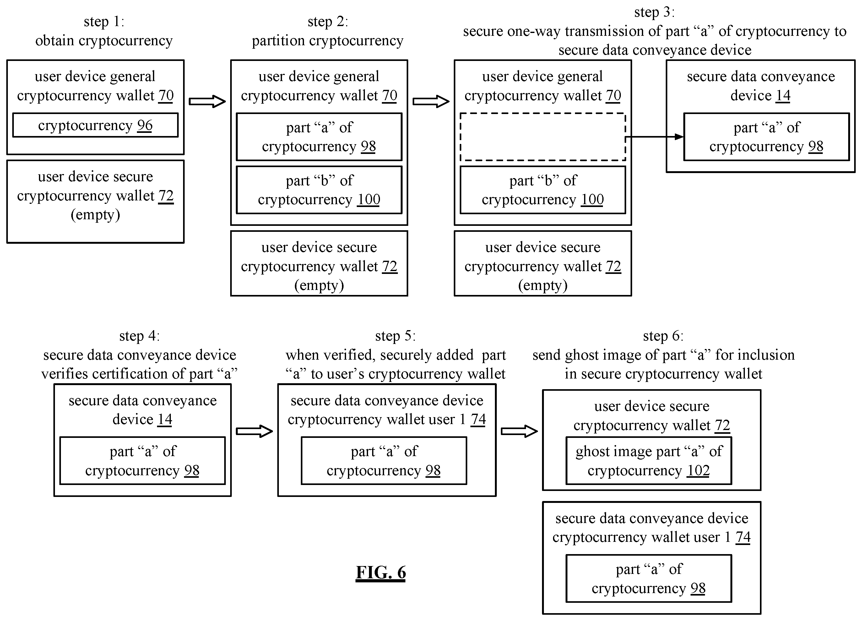 Patent US12568067 Figure 6 – Secure and trusted data communication system