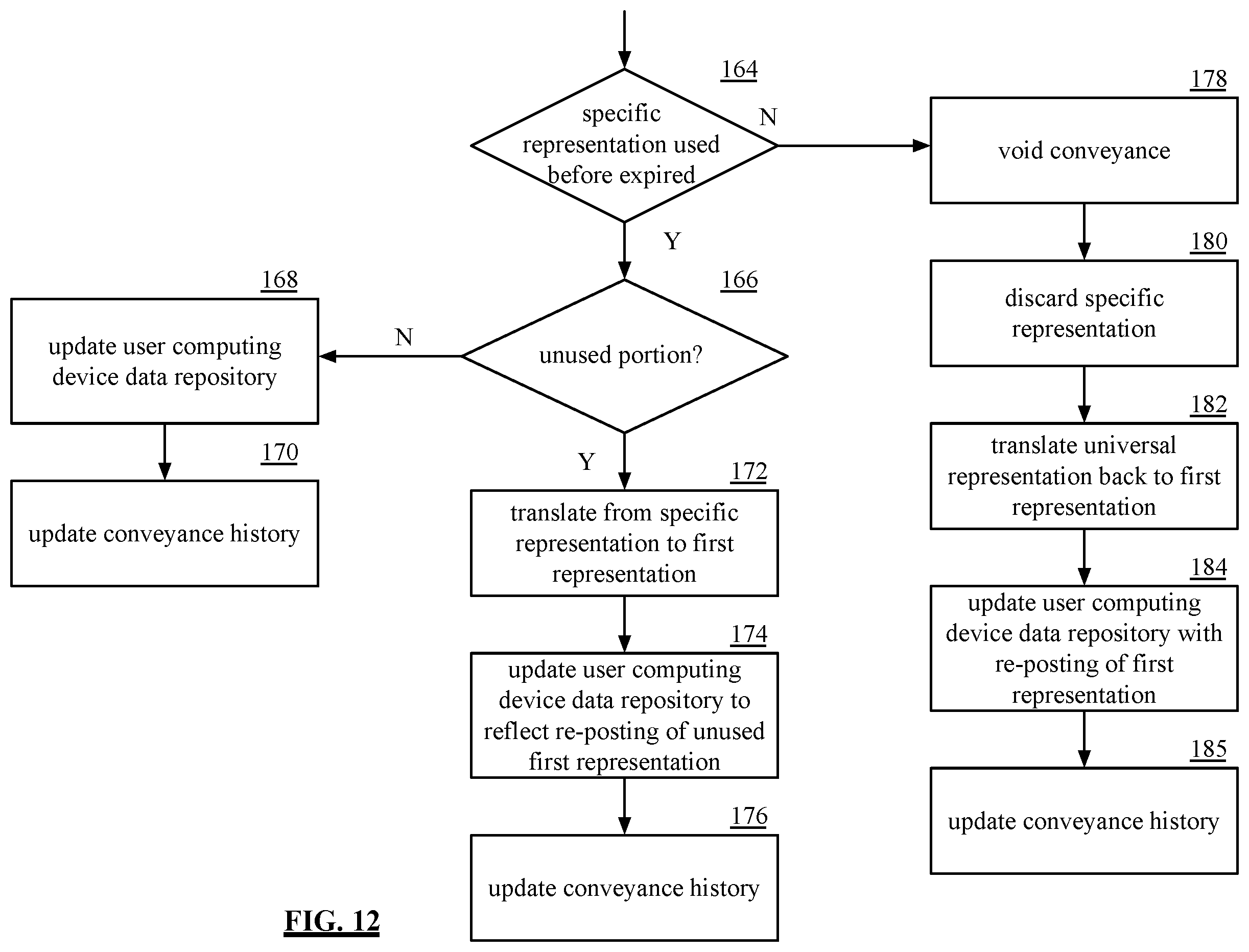 Patent US12568067 Figure 18 – Secure and trusted data communication system