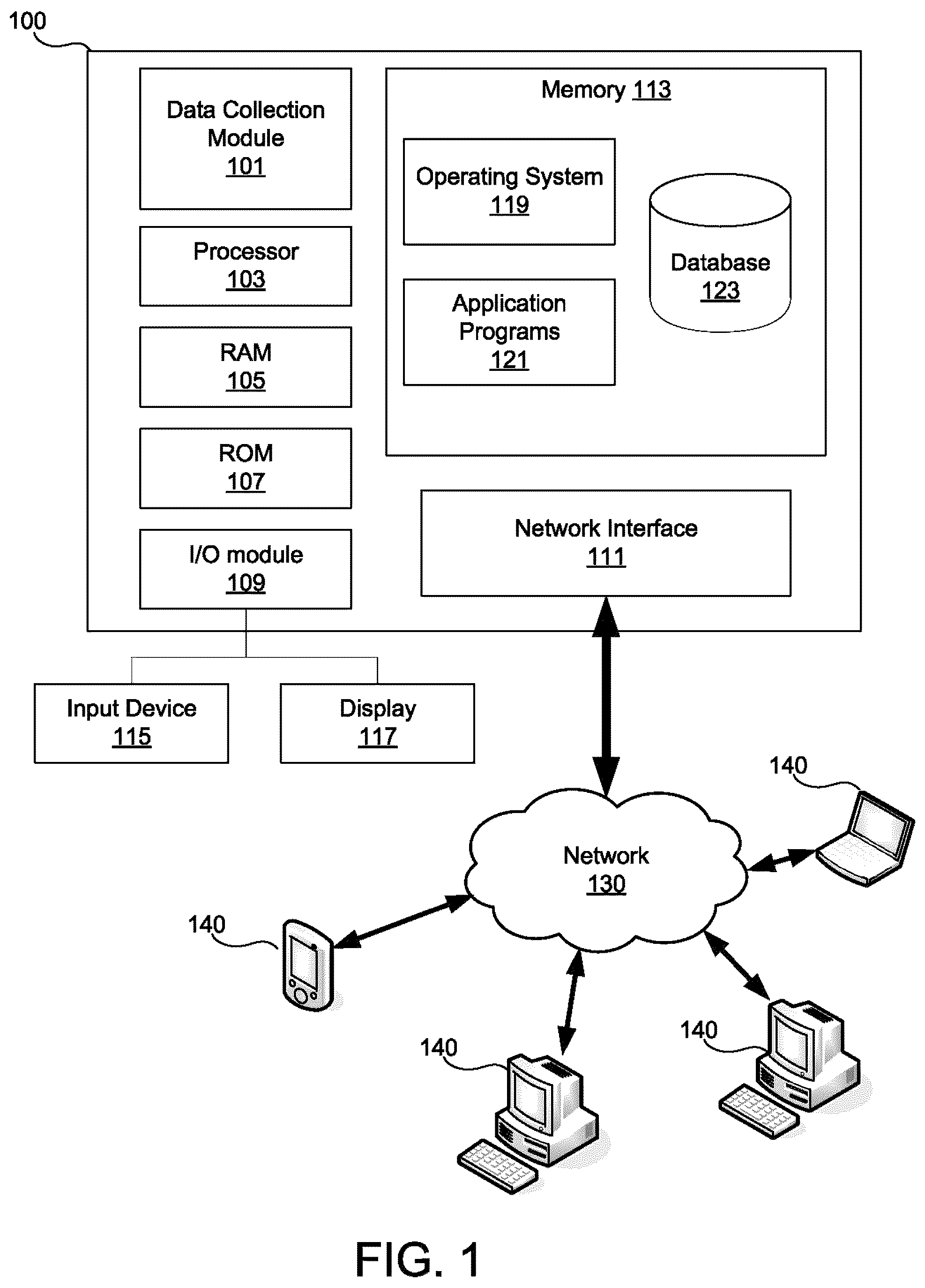 Patent US12568071 — Safe logon — Figure 1
