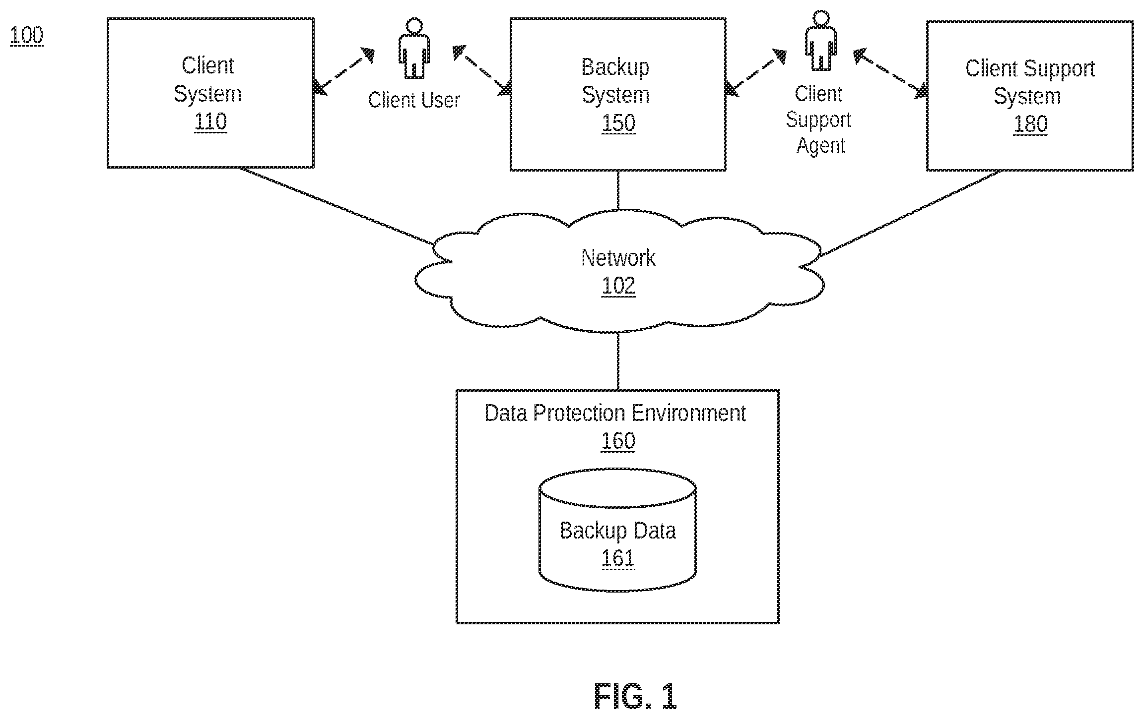 Patent US12568073 Figure 1 – Secure exchange of certificate authority certificate inline as part of file transfer protocol
