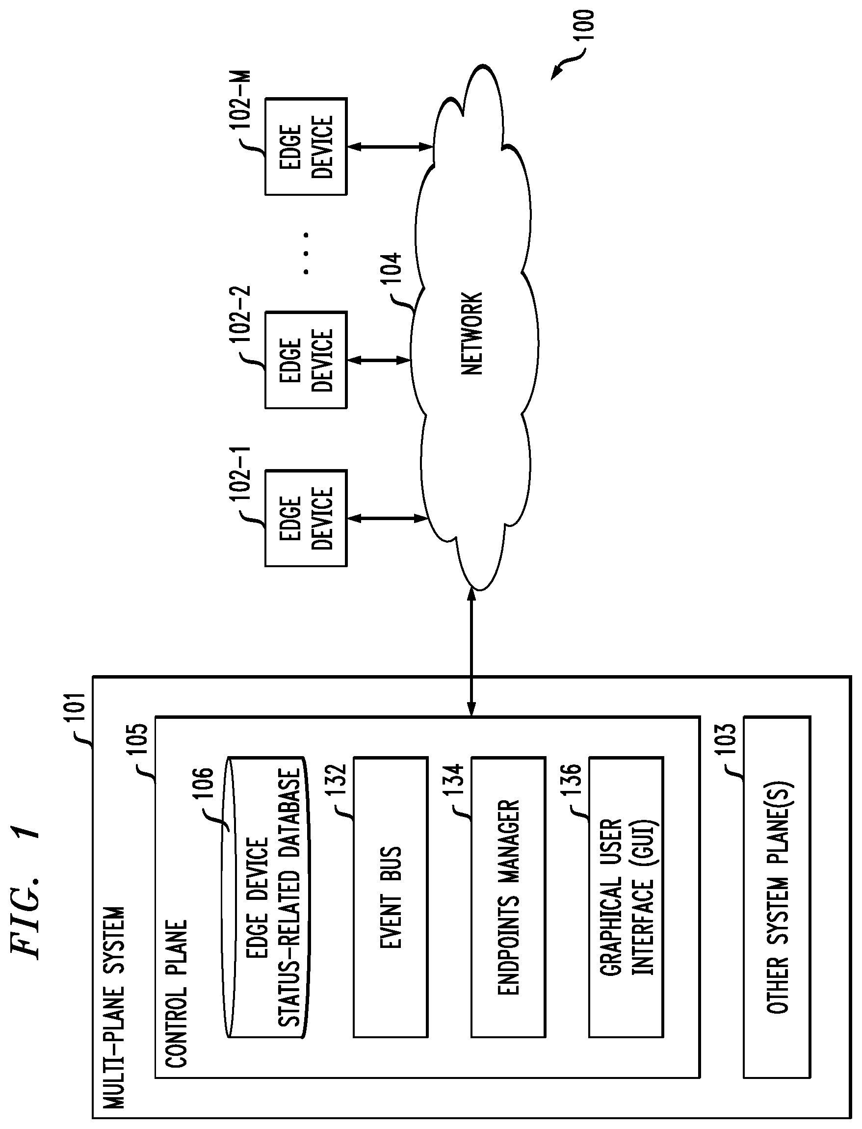 Patent US12568078 — Automatically determining authenticated online statuses of edge devices — Figure 1