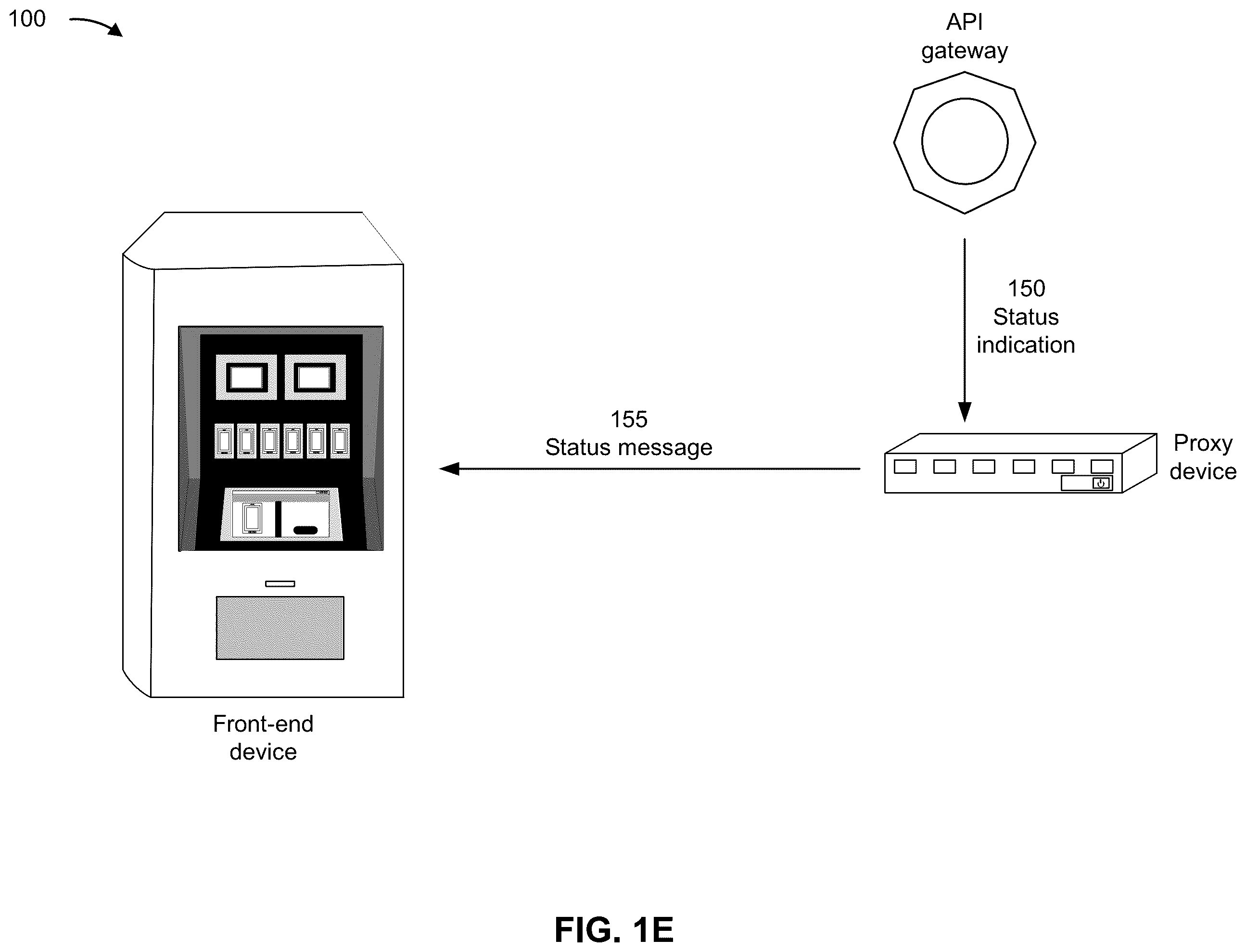 Patent US12568079 Figure 5 – Authorizing front-end devices with tokens
