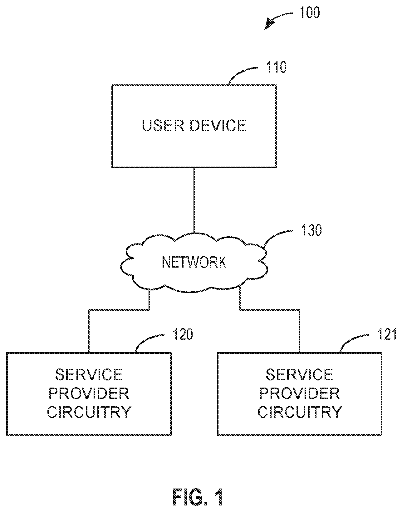 Patent US12568081 Figure 1 – Methods and apparatus for voice transformation, authentication, and metadata communication