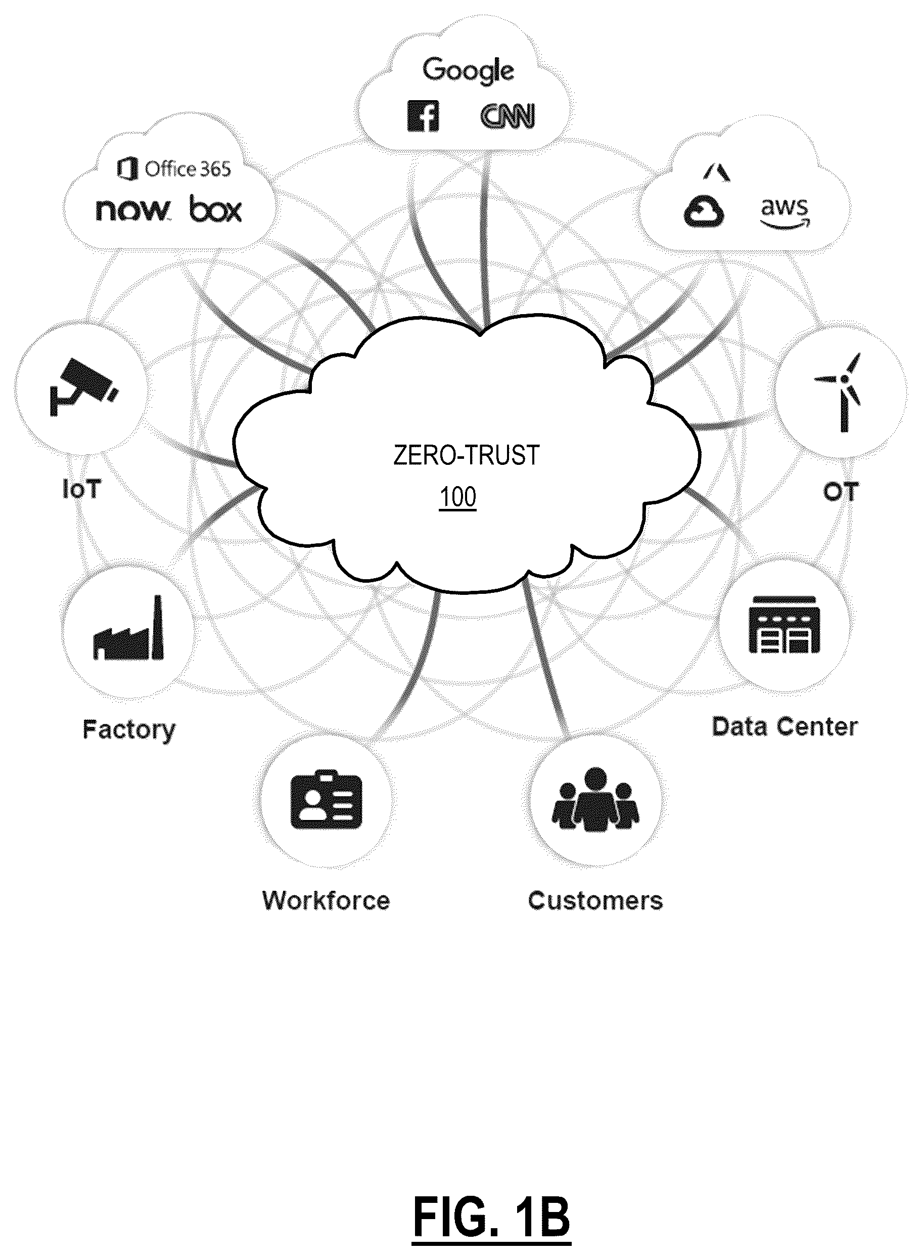 Patent US12568085 Figure 2 – Systems and methods for generating sub-identities for workloads