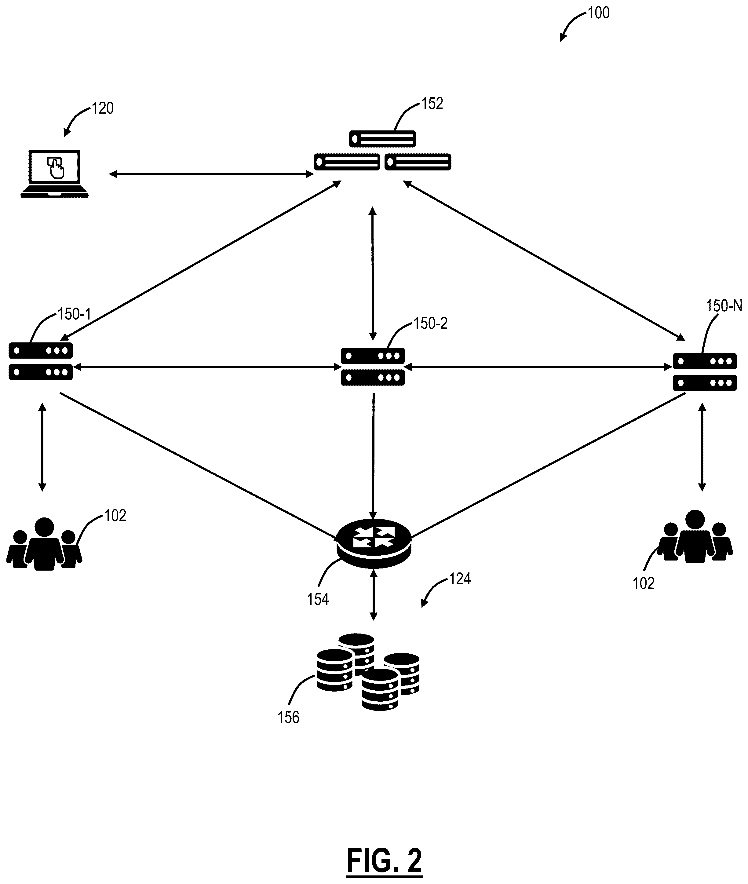 Patent US12568085 Figure 4 – Systems and methods for generating sub-identities for workloads