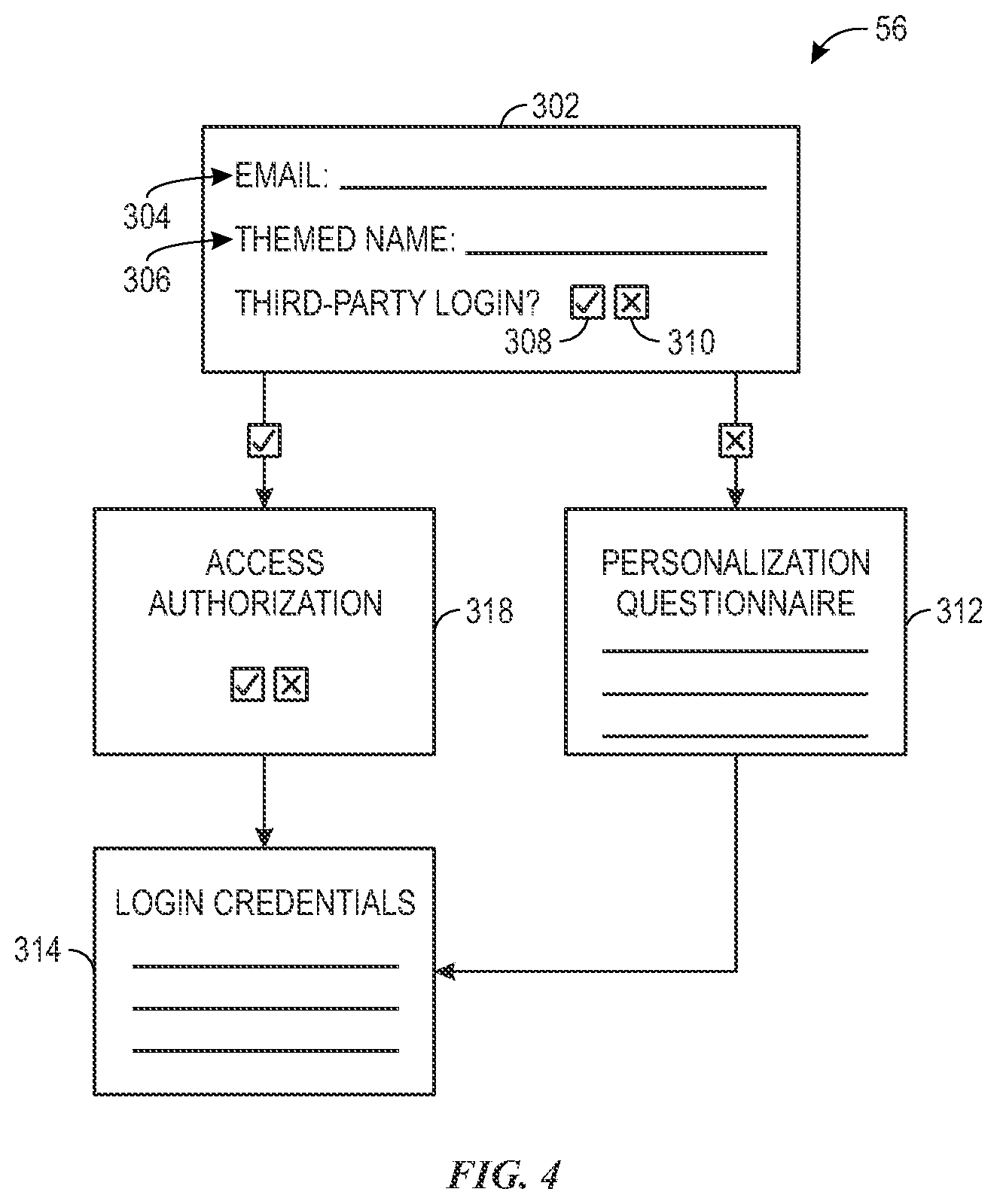 Patent US12568088 Figure 3 – Entertainment interaction based on accessing a separate system to populate a hidden field