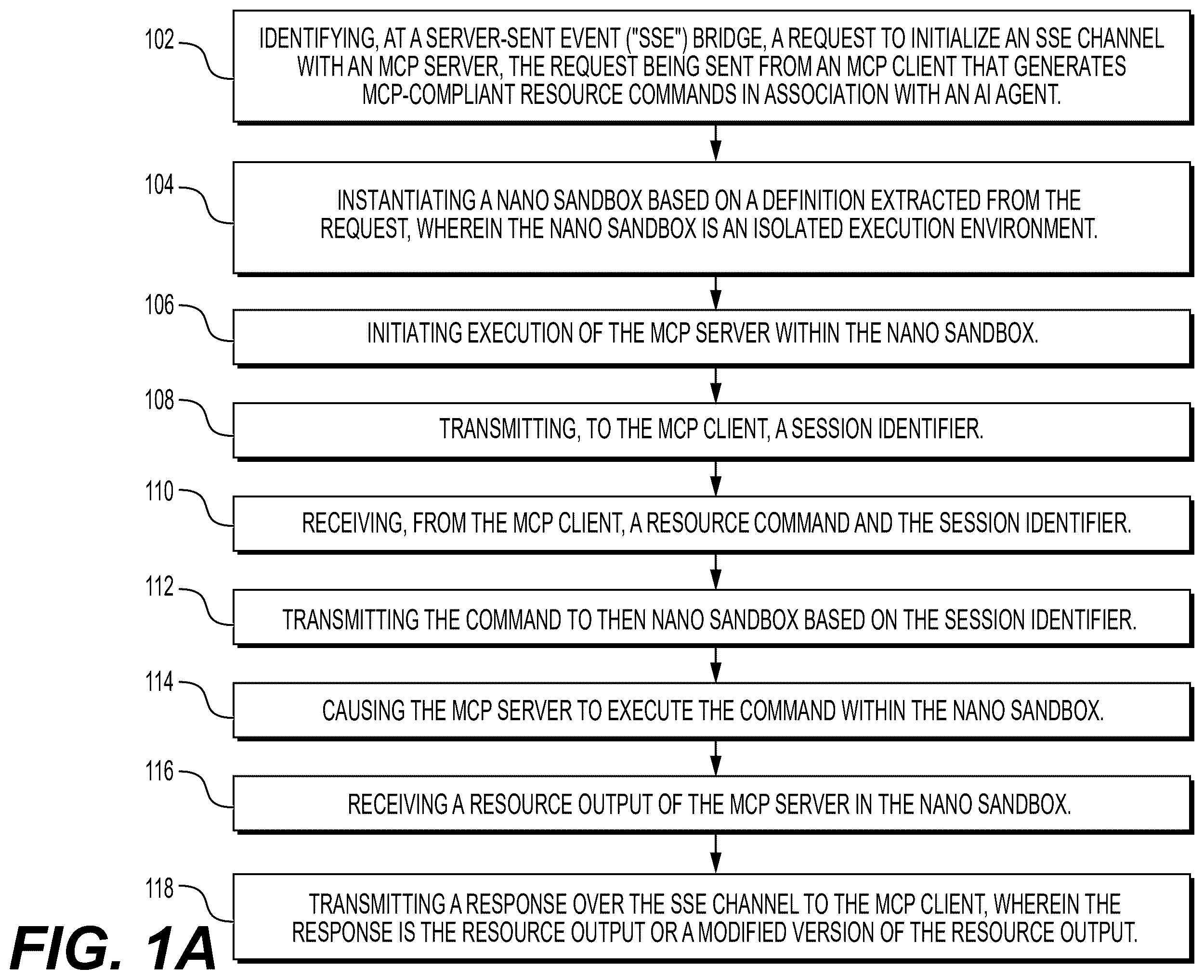 Patent US12568091 — Streamlined policy administration of model context protocol servers for artificial intelligence agents — Figure 1