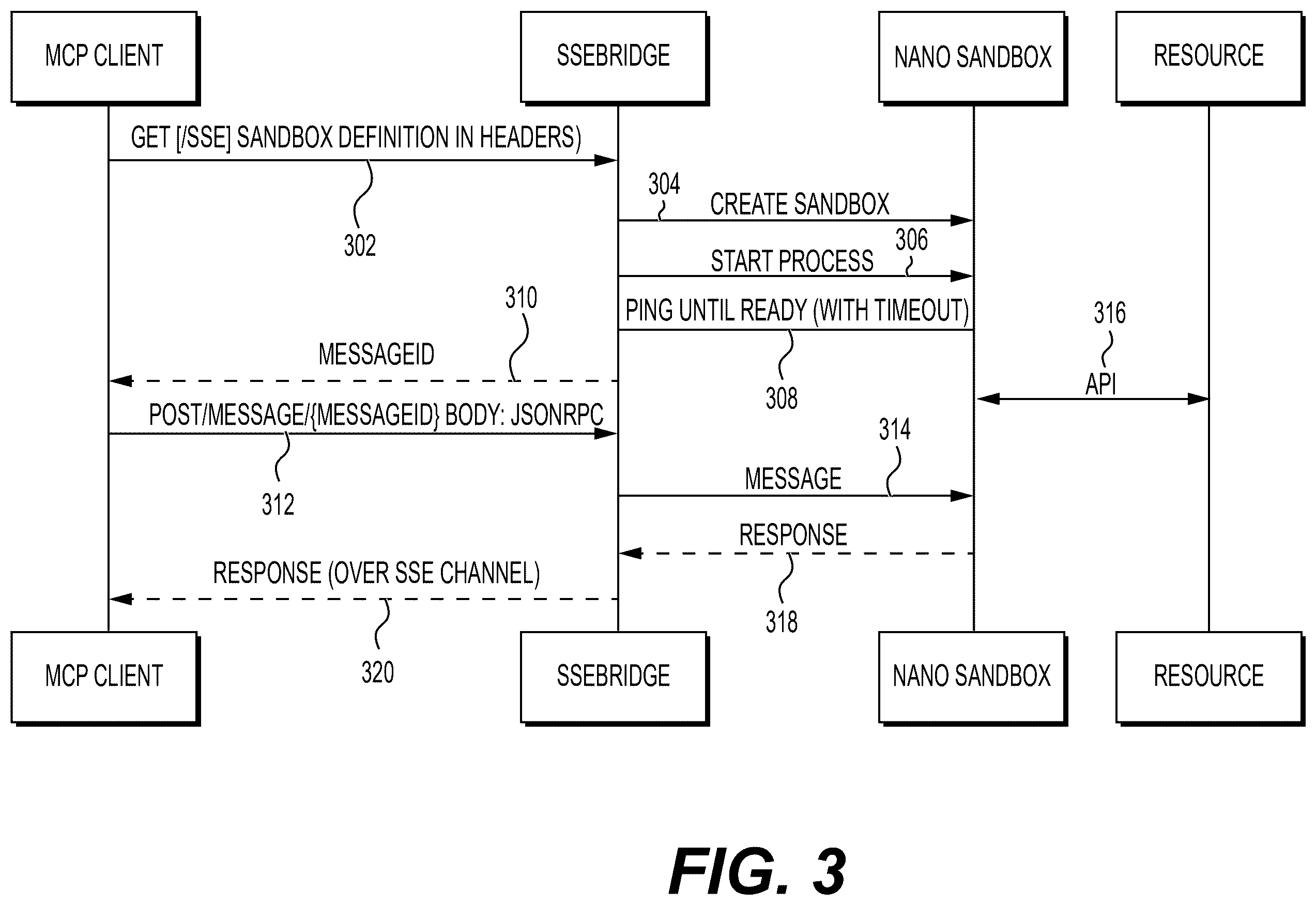 Patent US12568091 Figure 6 – Streamlined policy administration of model context protocol servers for artificial intelligence agents
