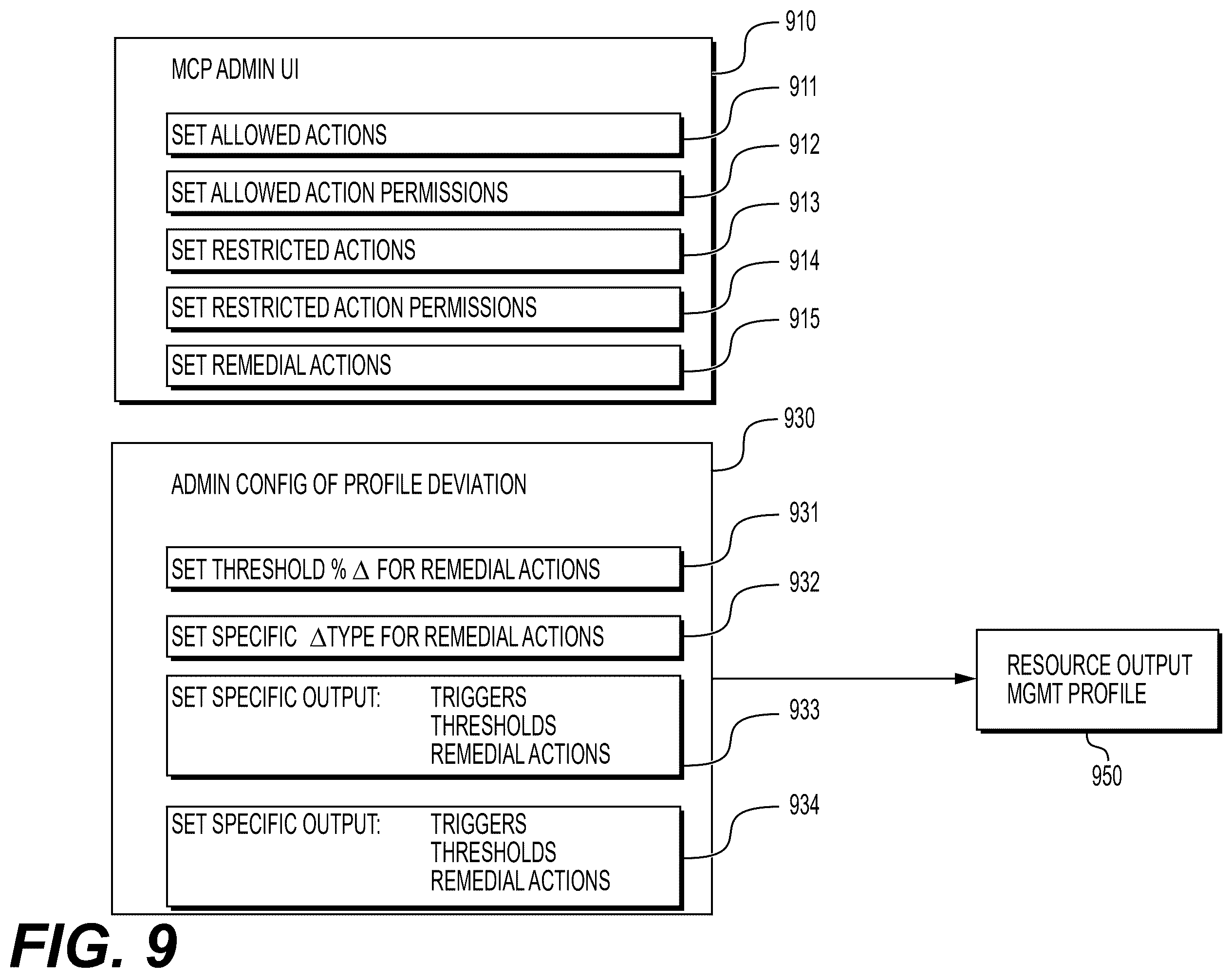 Patent US12568091 Figure 13 – Streamlined policy administration of model context protocol servers for artificial intelligence agents