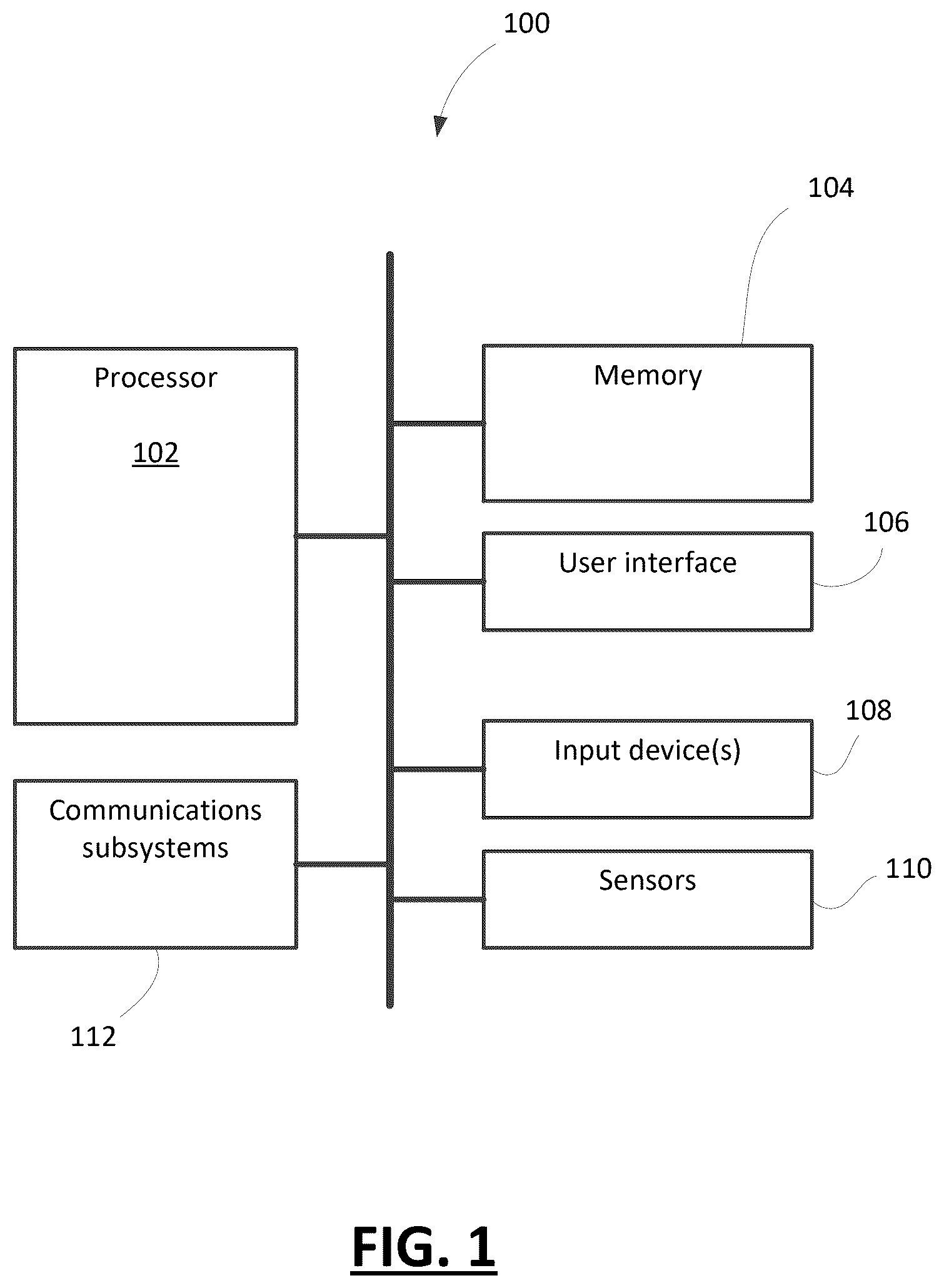 Patent US12568093 — Methods and systems to identify a compromised device through active testing — Figure 1