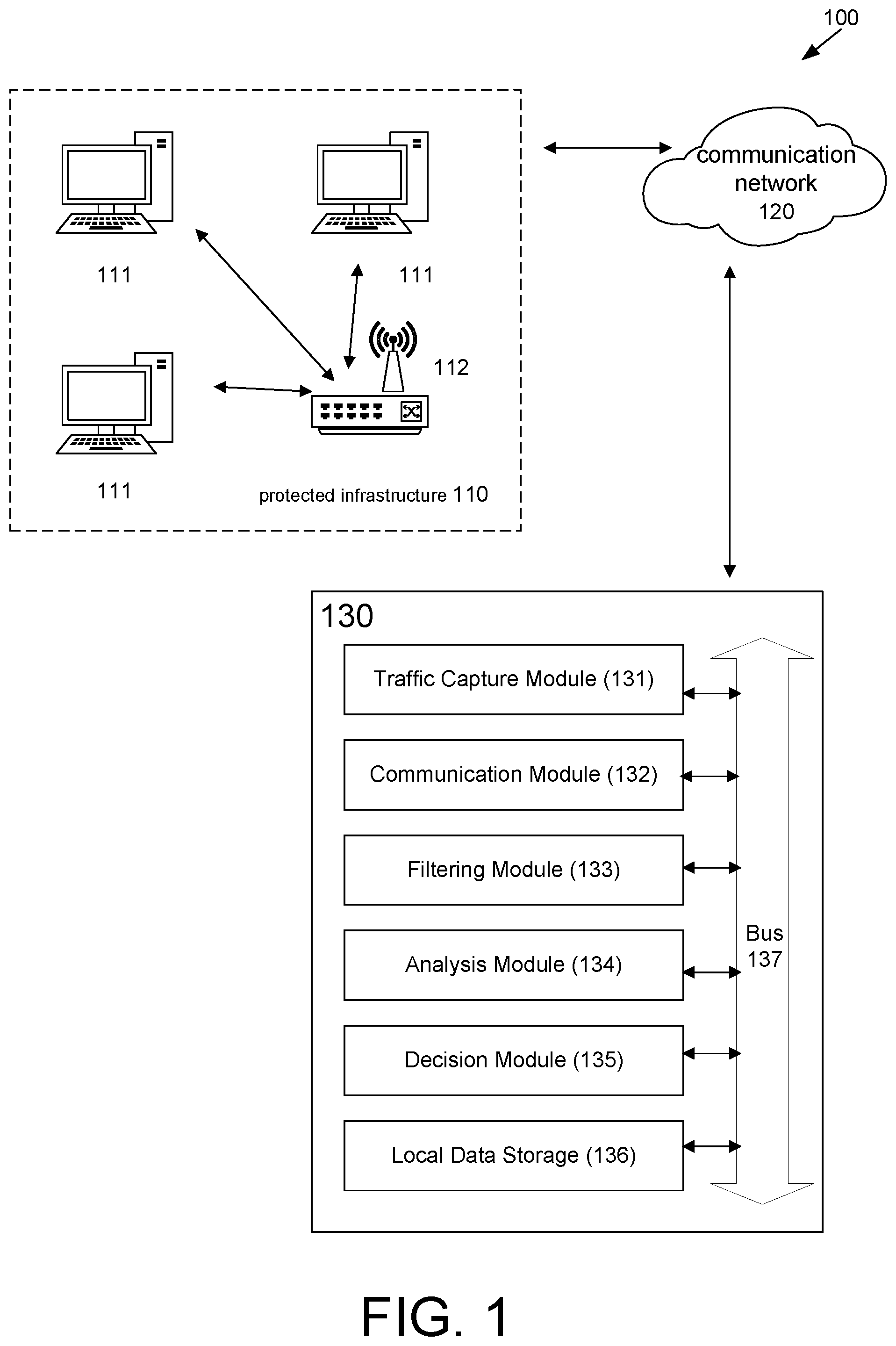 Patent US12568094 — Computing device and method of detecting compromised network devices — Figure 1