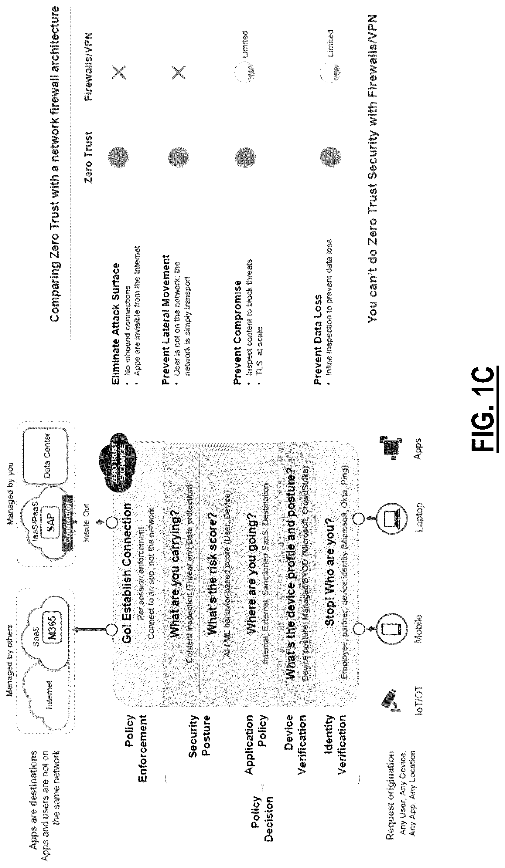 Patent US12568096 Figure 3 – Systems and methods for structural similarity based hashing