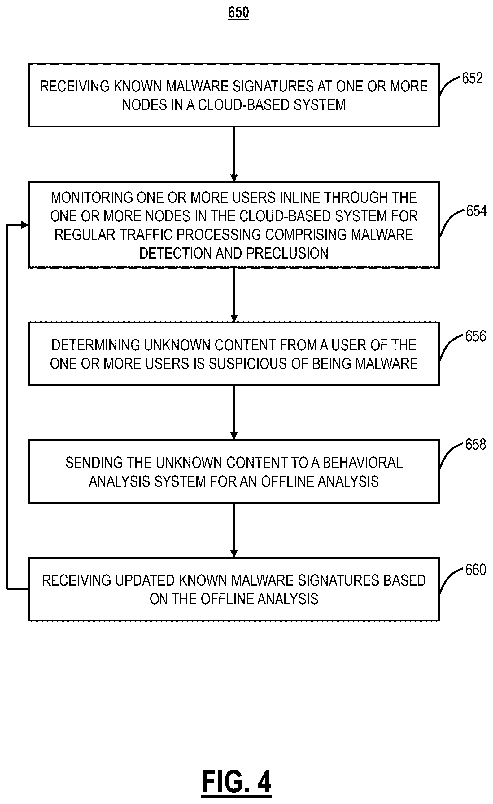 Patent US12568096 Figure 6 – Systems and methods for structural similarity based hashing