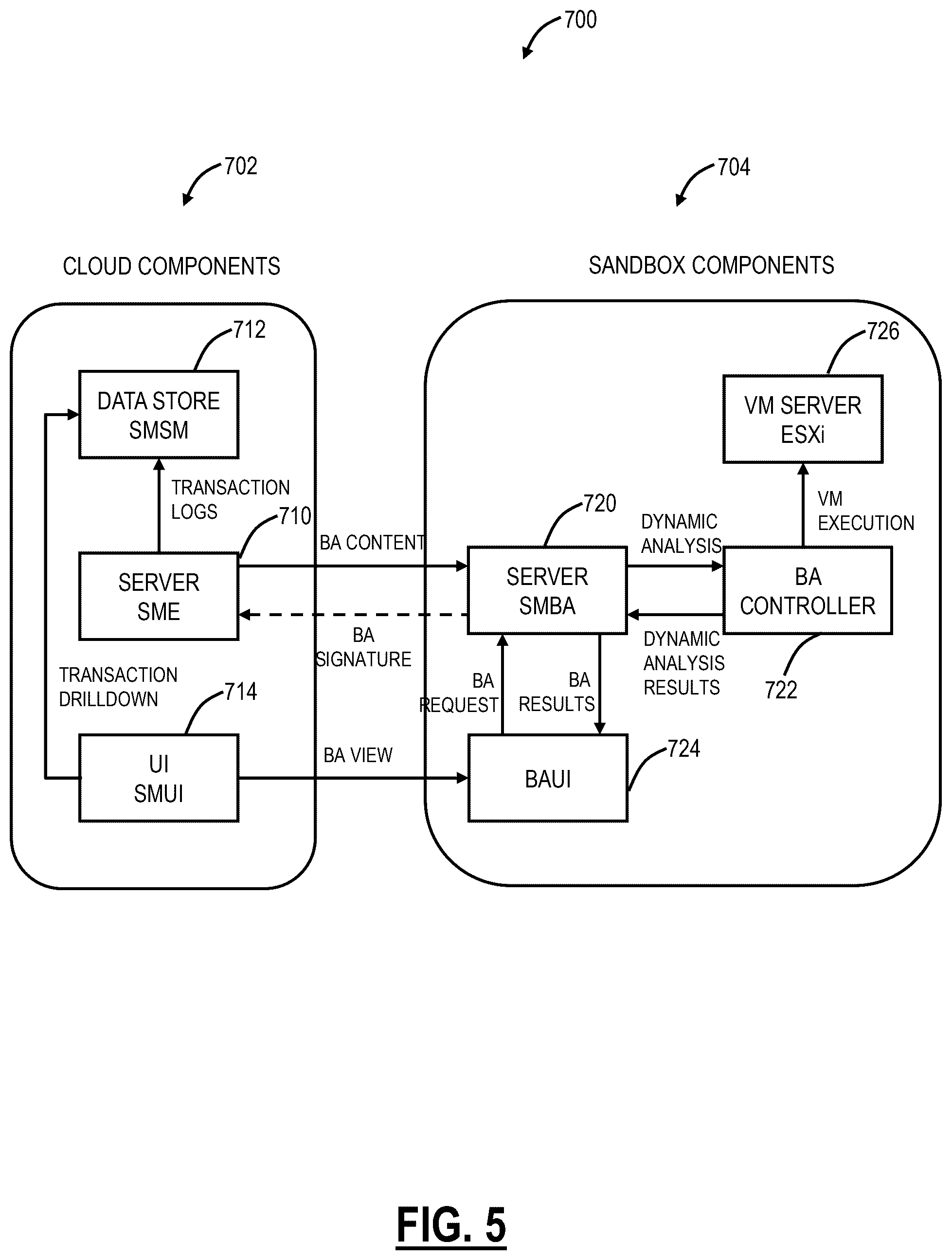 Patent US12568096 Figure 7 – Systems and methods for structural similarity based hashing